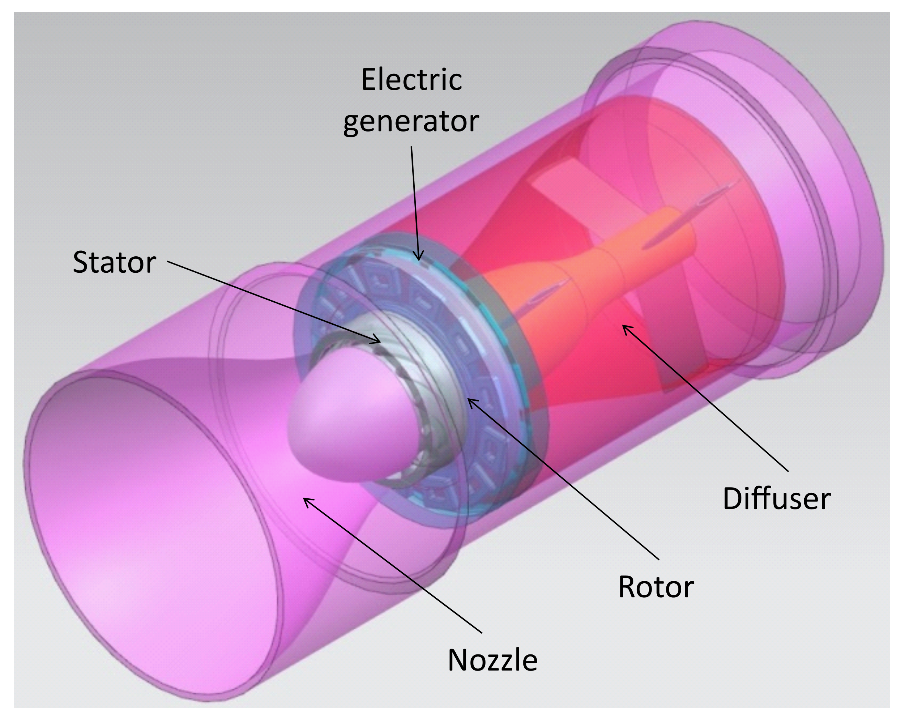 Energies 13 03669 g010