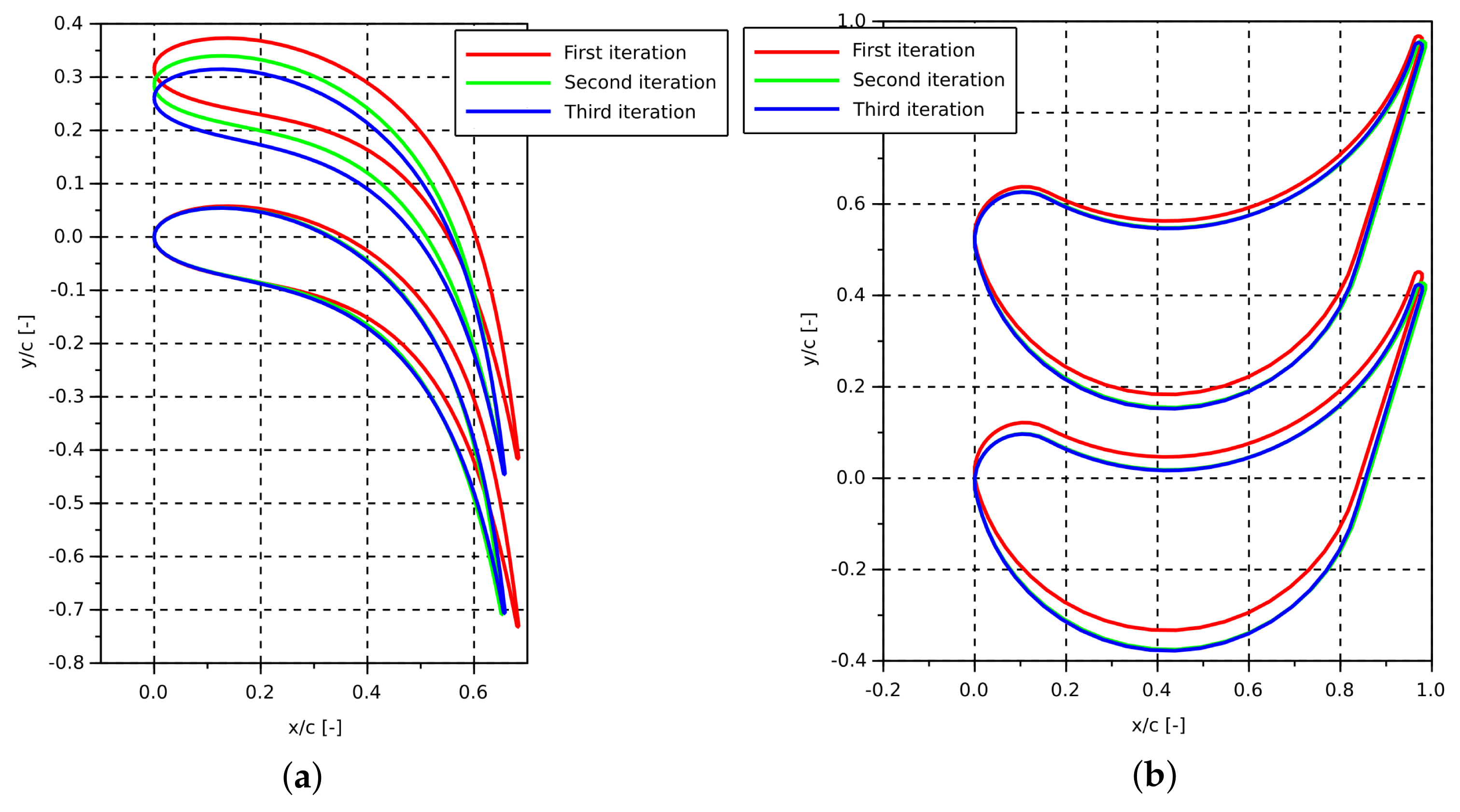 Energies 13 03669 g011