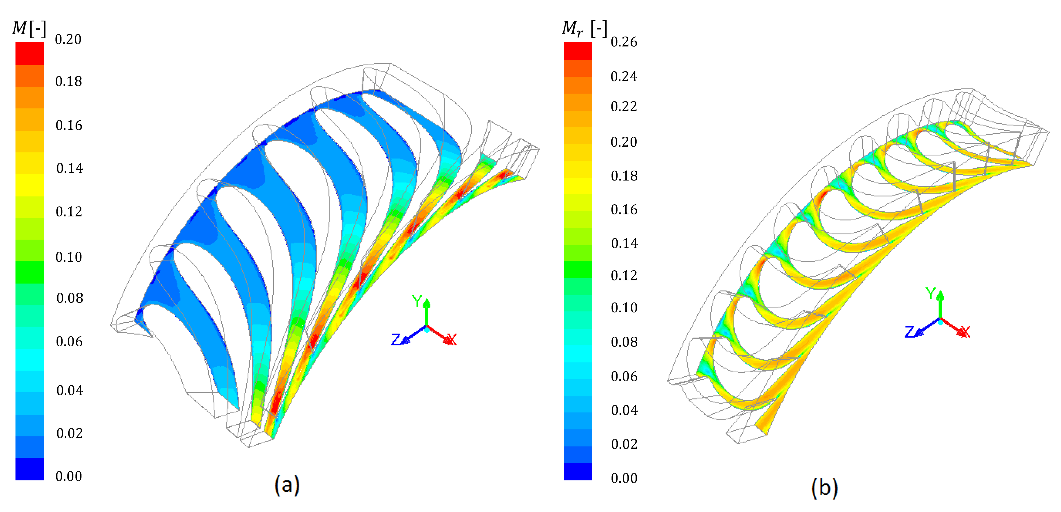 Energies 13 03669 g013