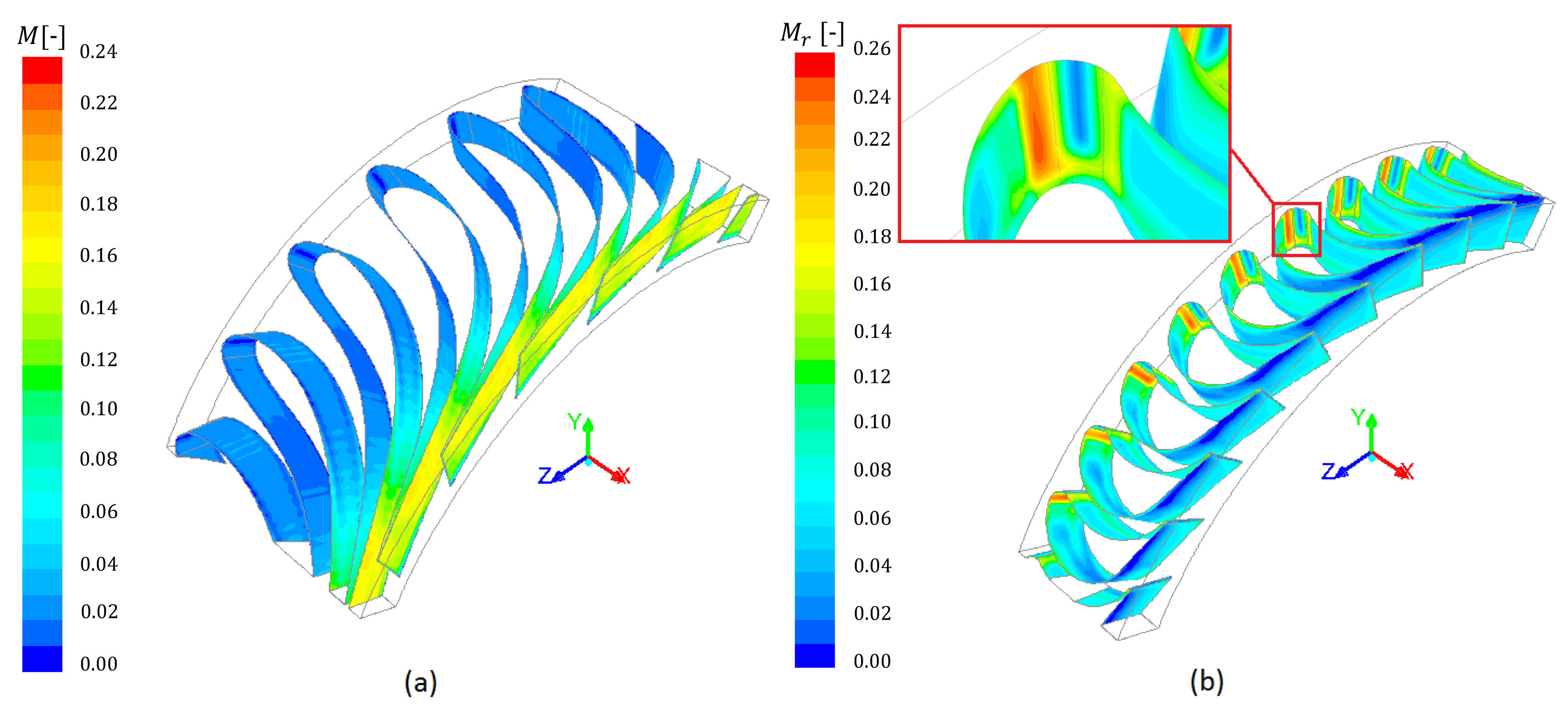 Energies 13 03669 g014