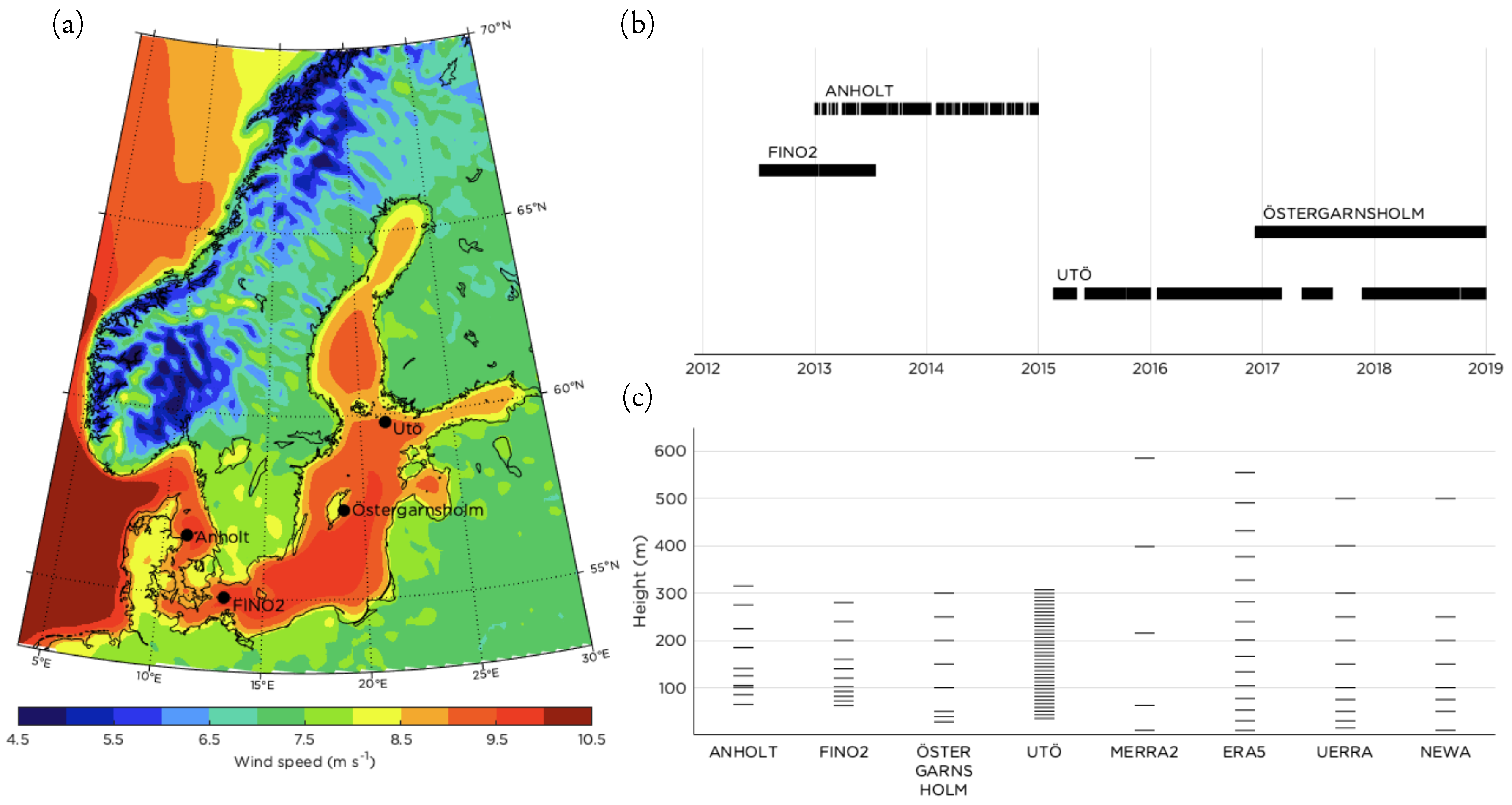 Energies 13 03670 g001