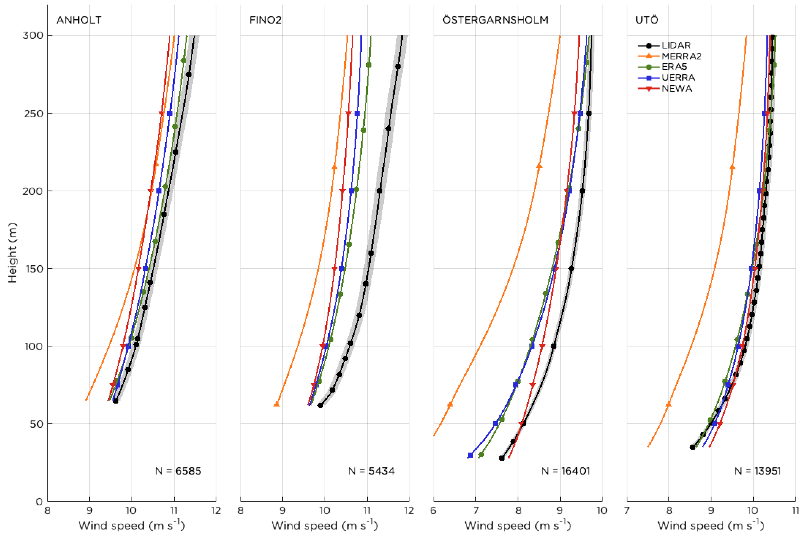 Energies 13 03670 g004