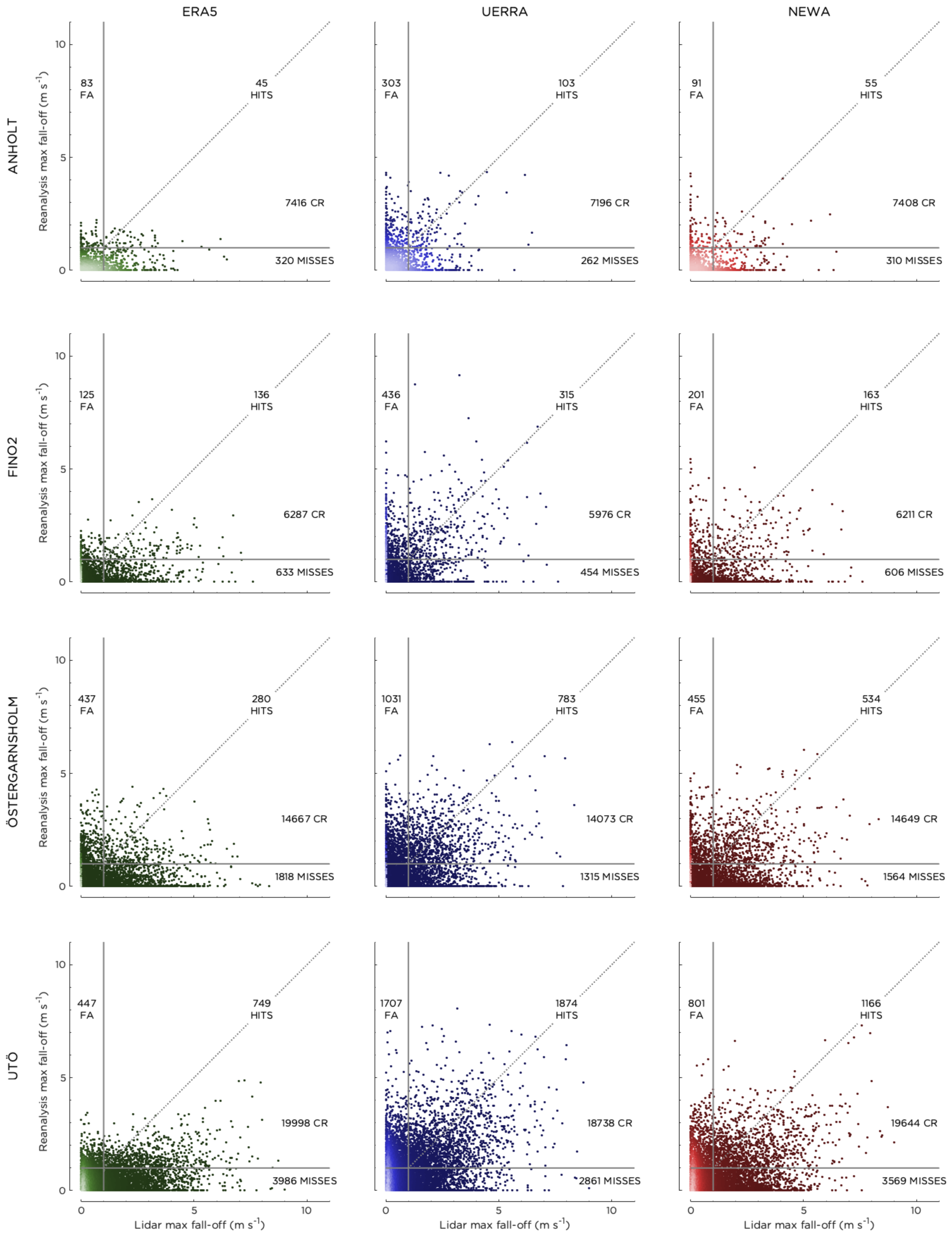 Energies 13 03670 g009