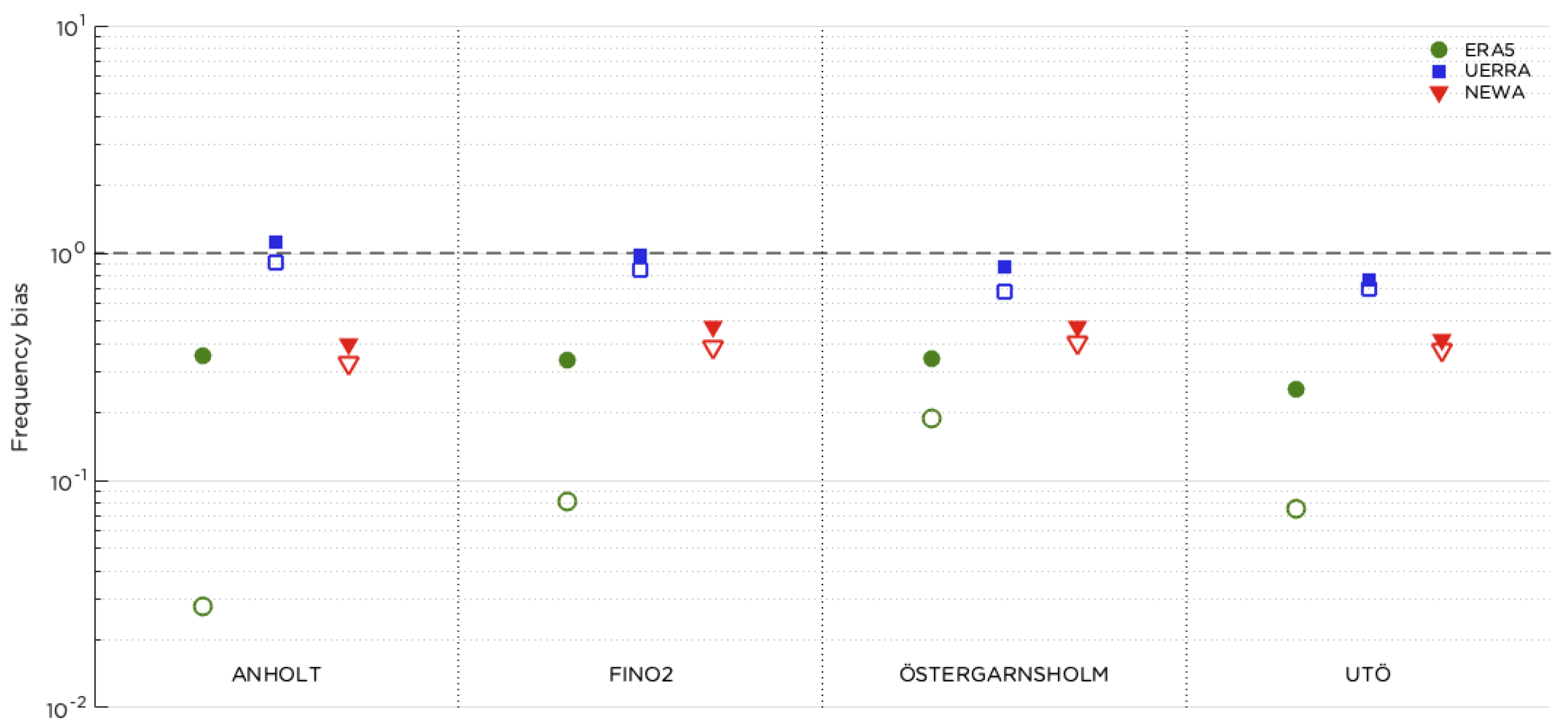 Energies 13 03670 g010