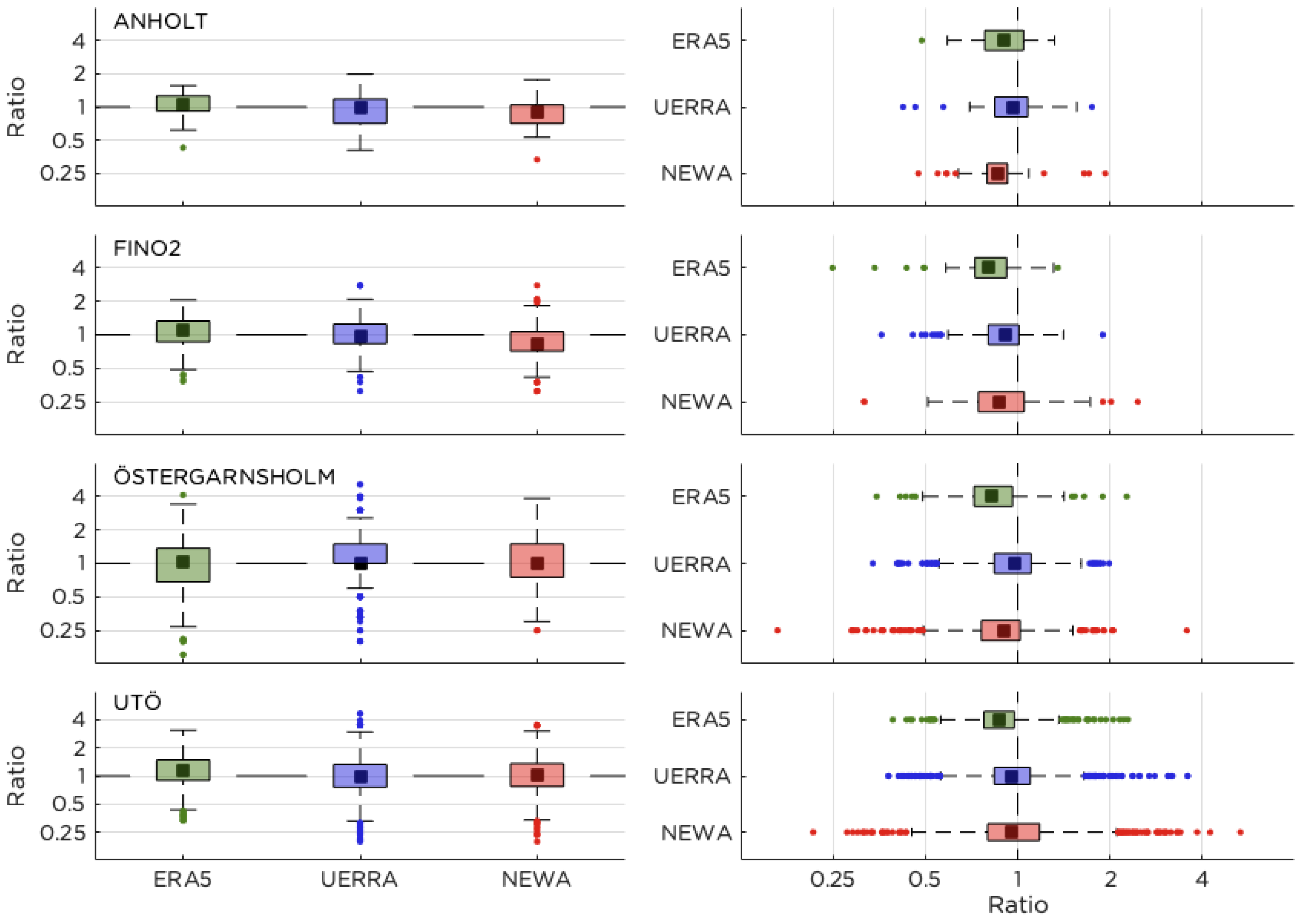 Energies 13 03670 g013
