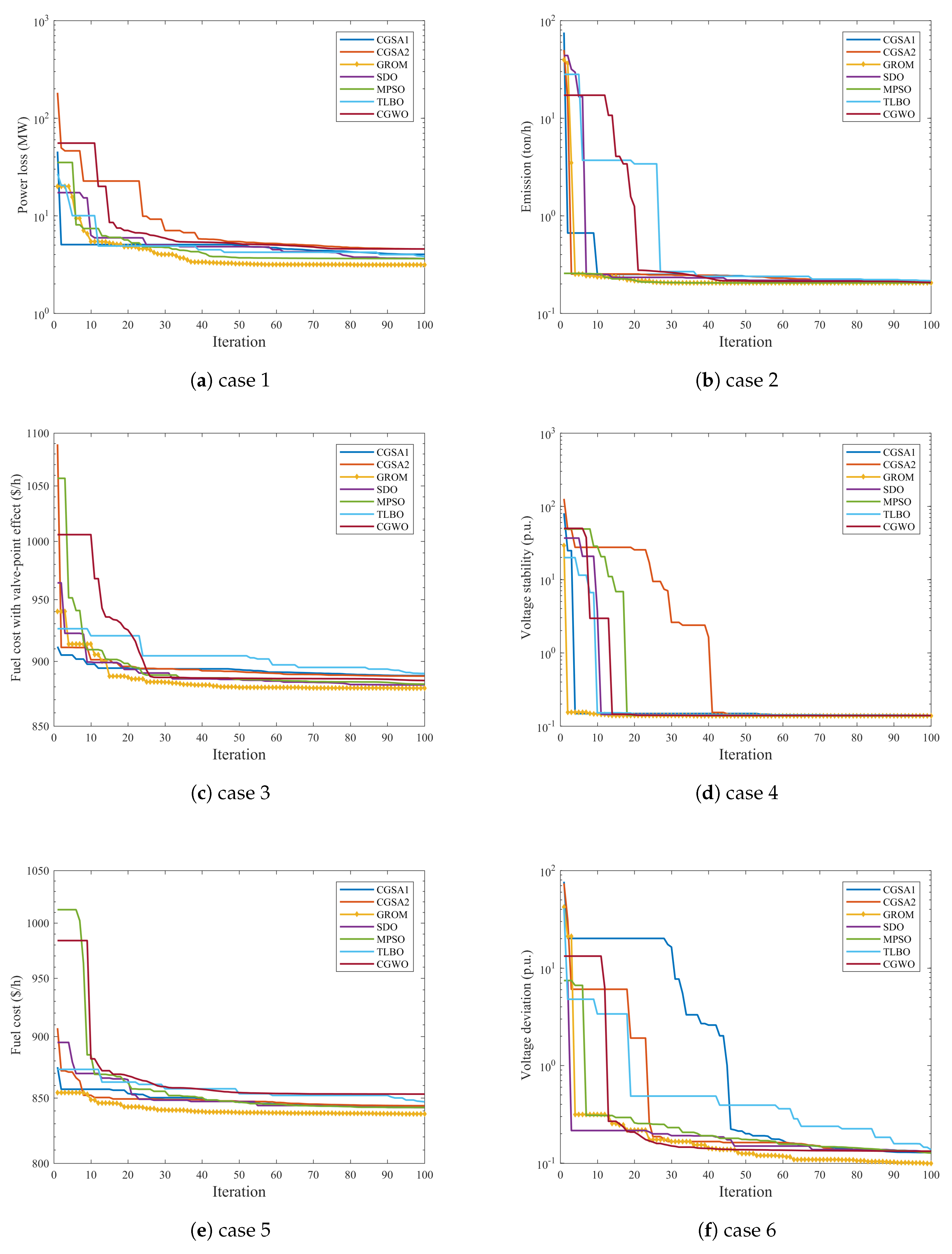 Energies 13 03671 g003
