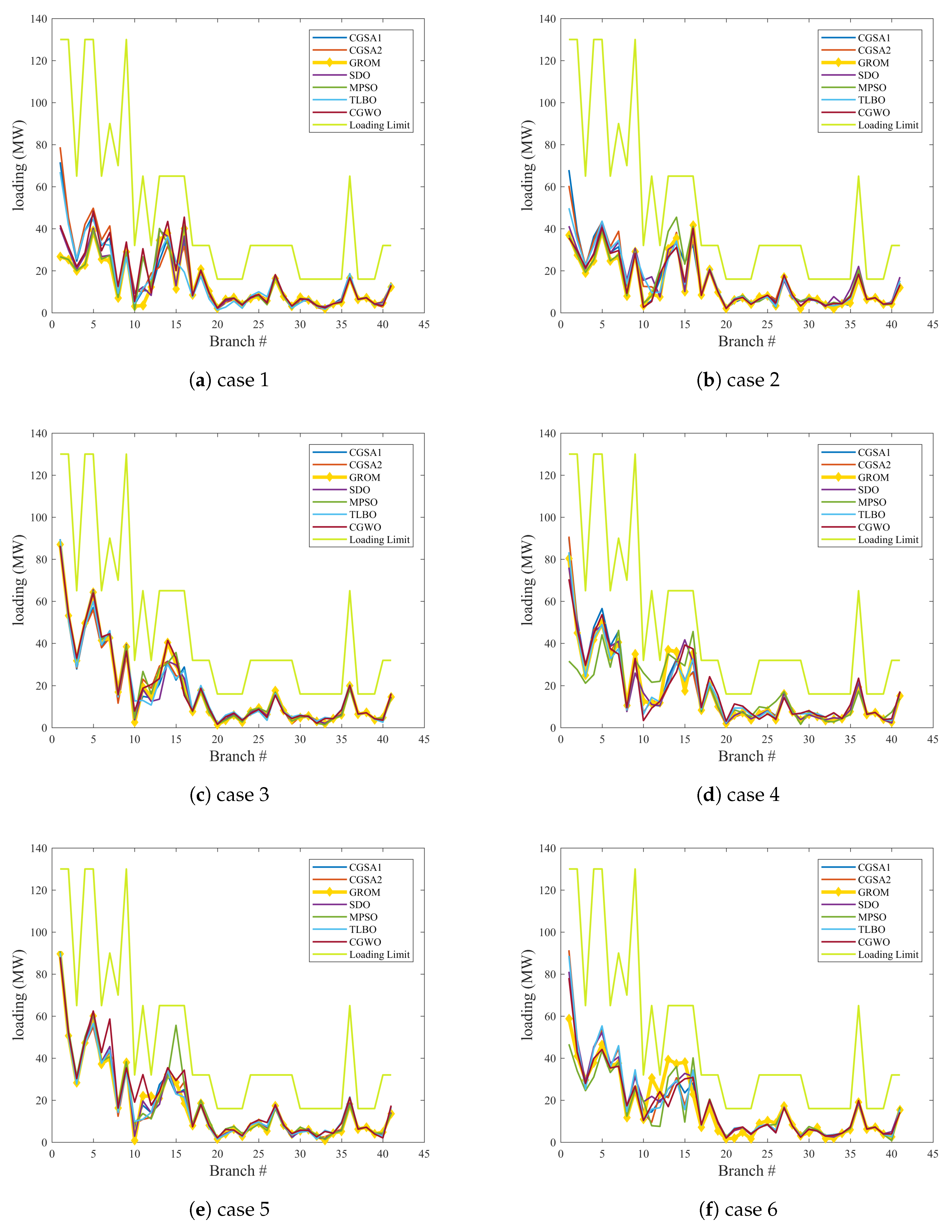 Energies 13 03671 g005