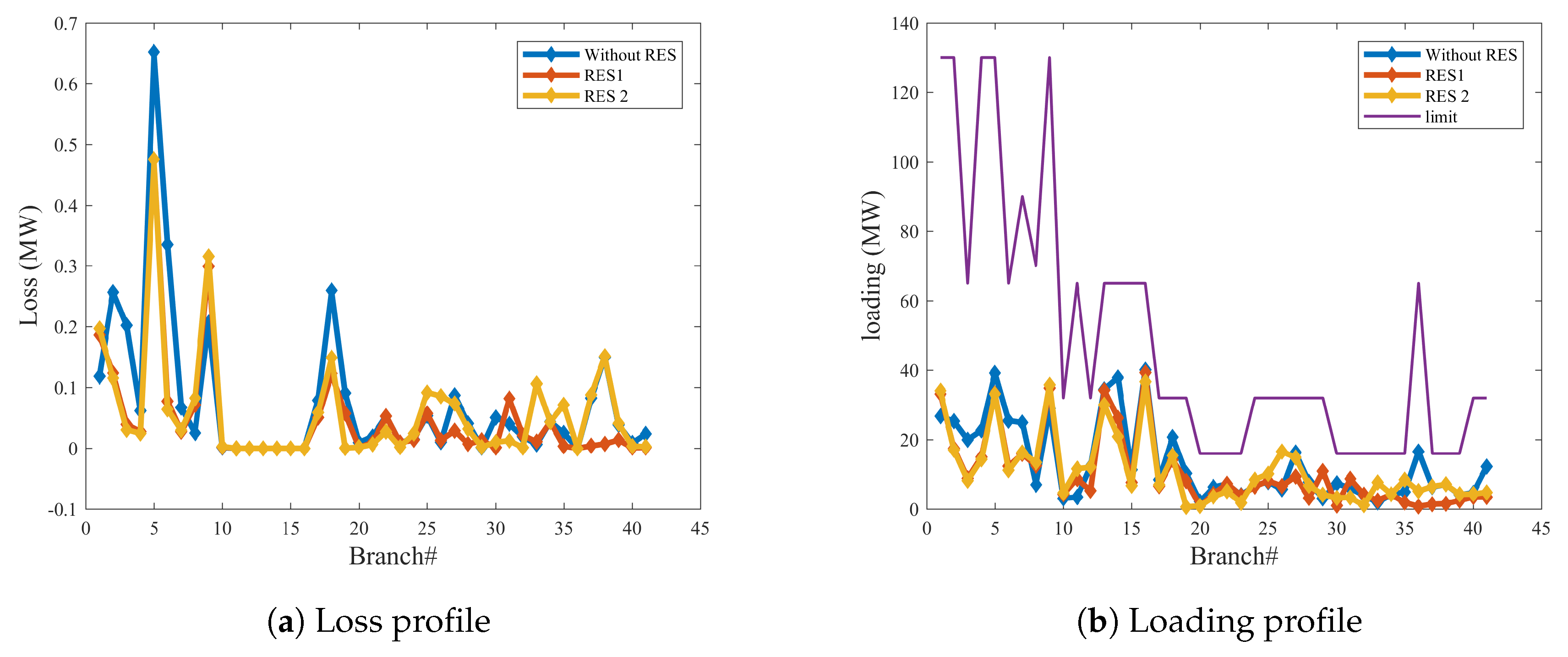 Energies 13 03671 g006
