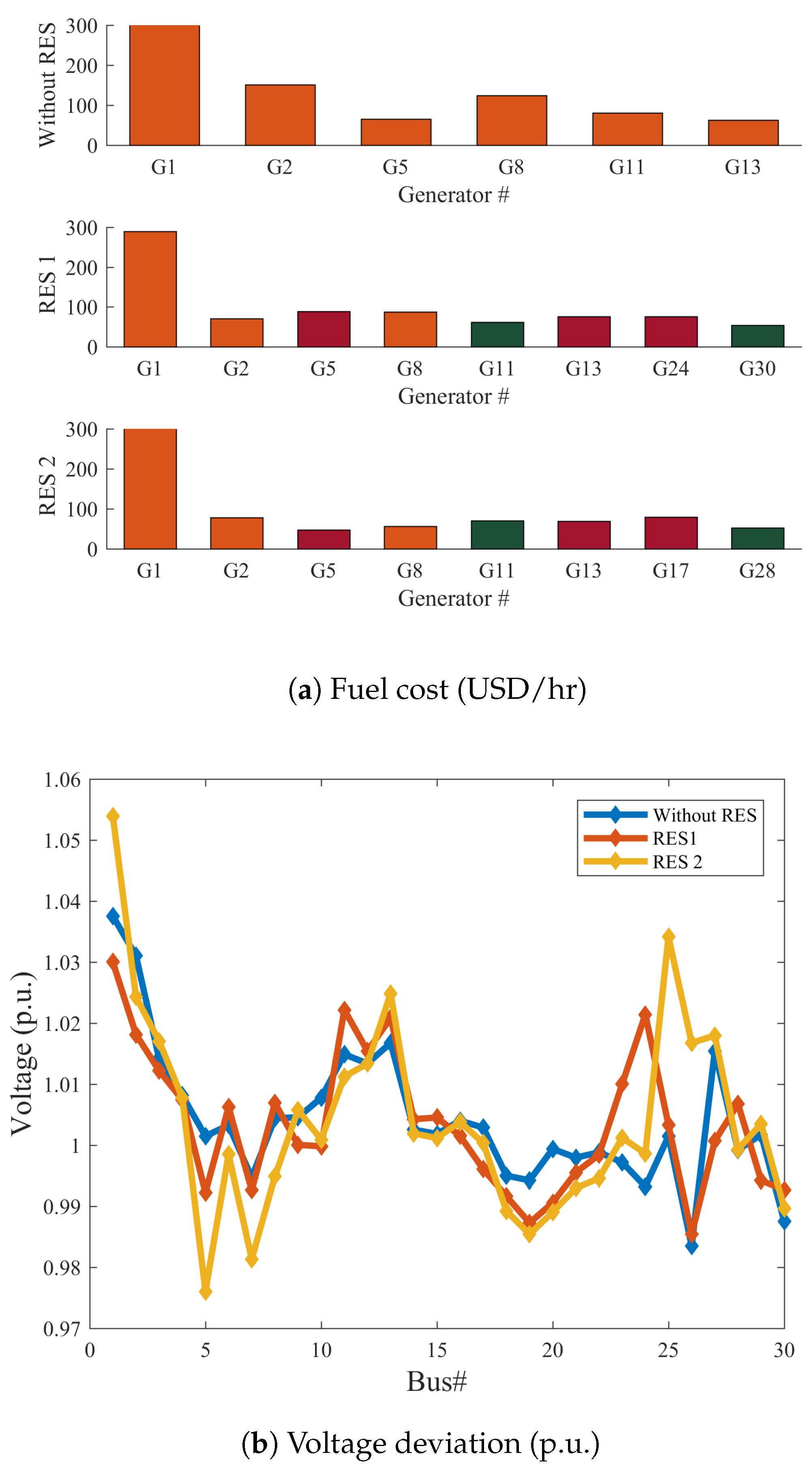 Energies 13 03671 g013