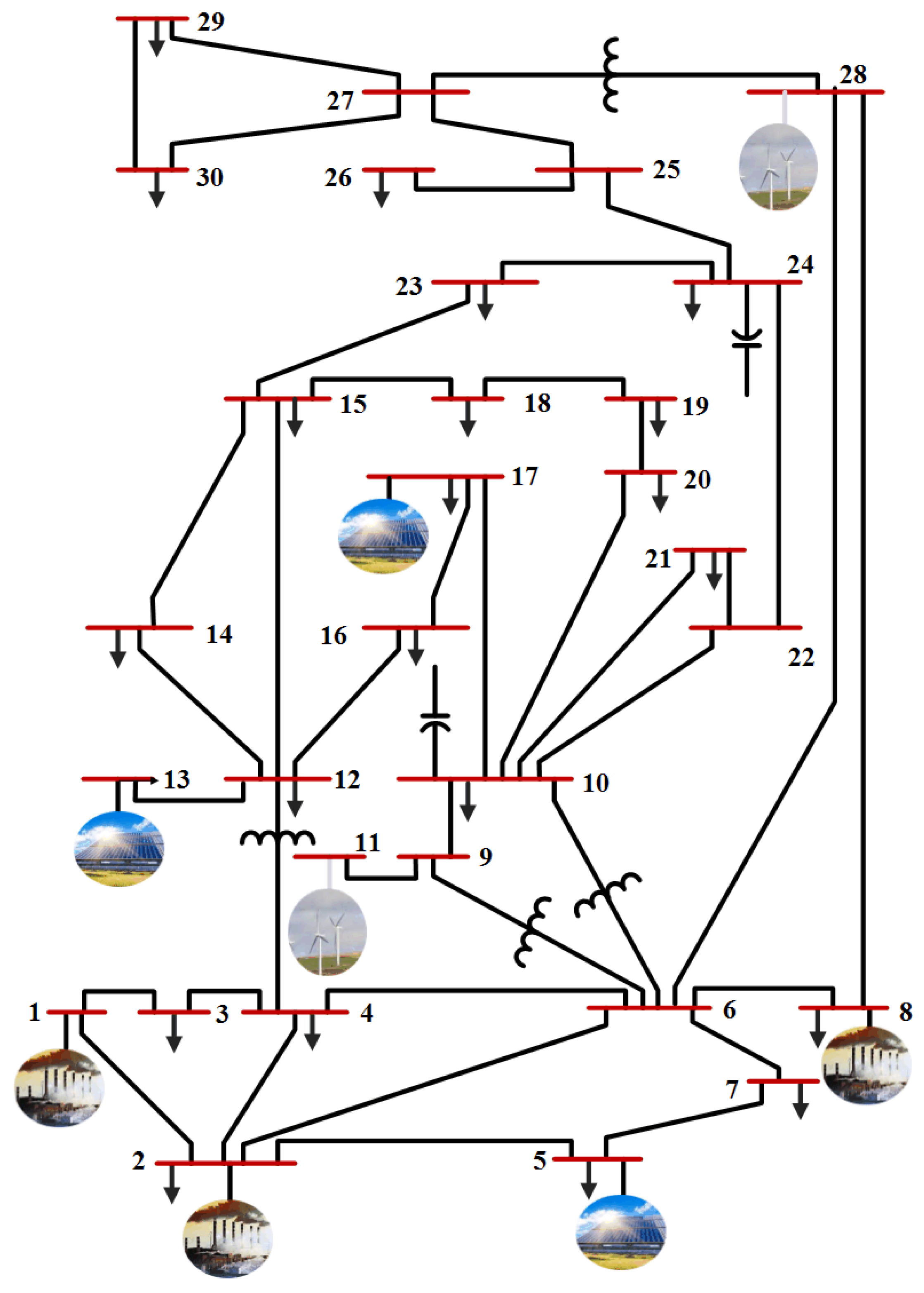 Energies 13 03671 g0a2