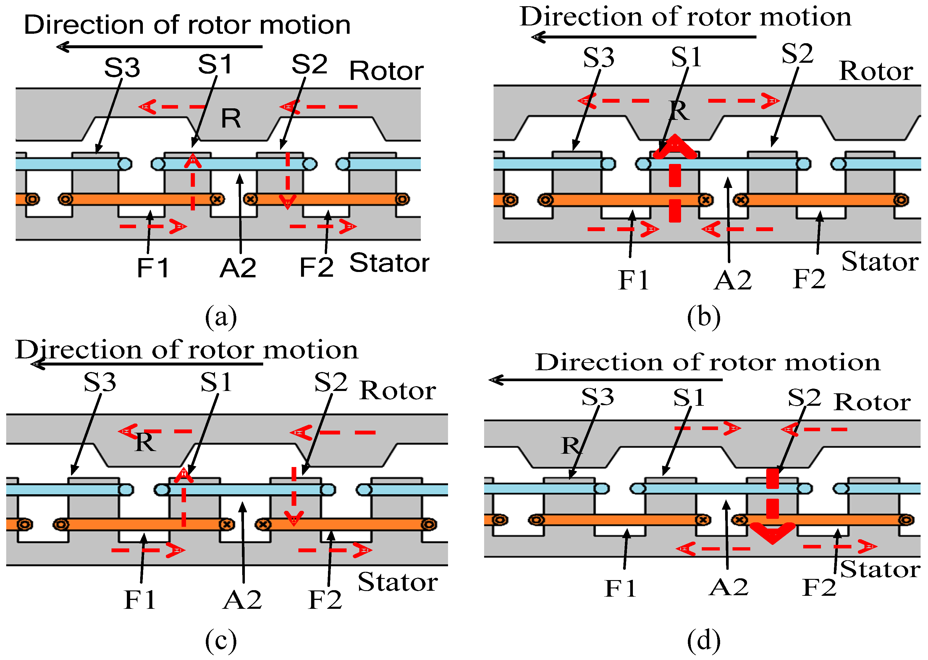 Energies 13 03672 g002