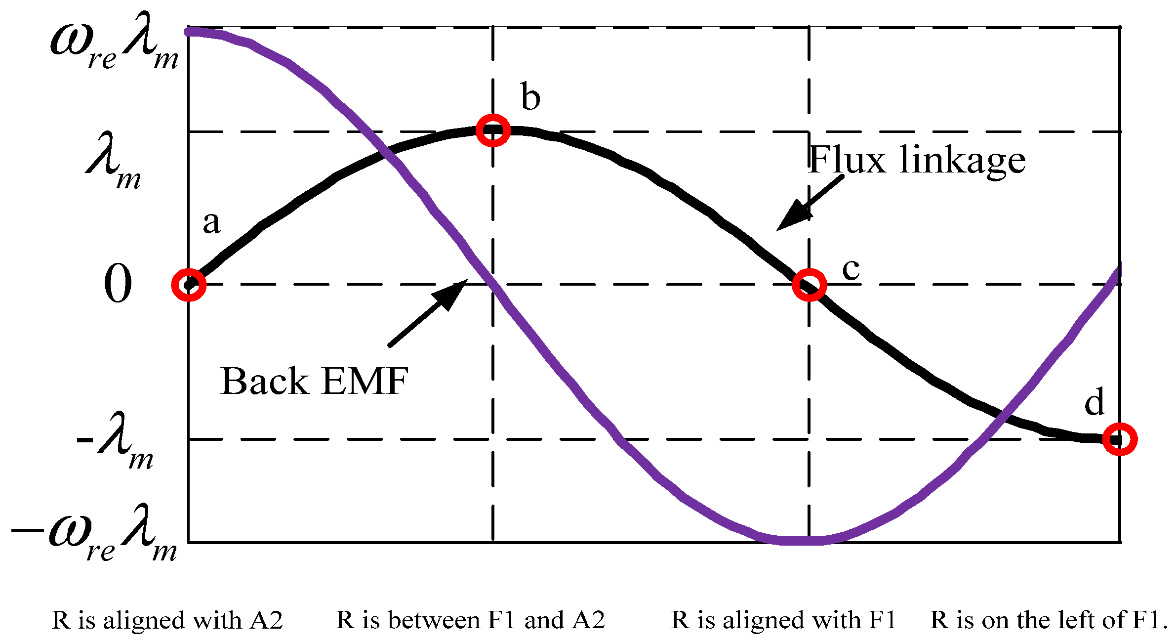 Energies 13 03672 g003