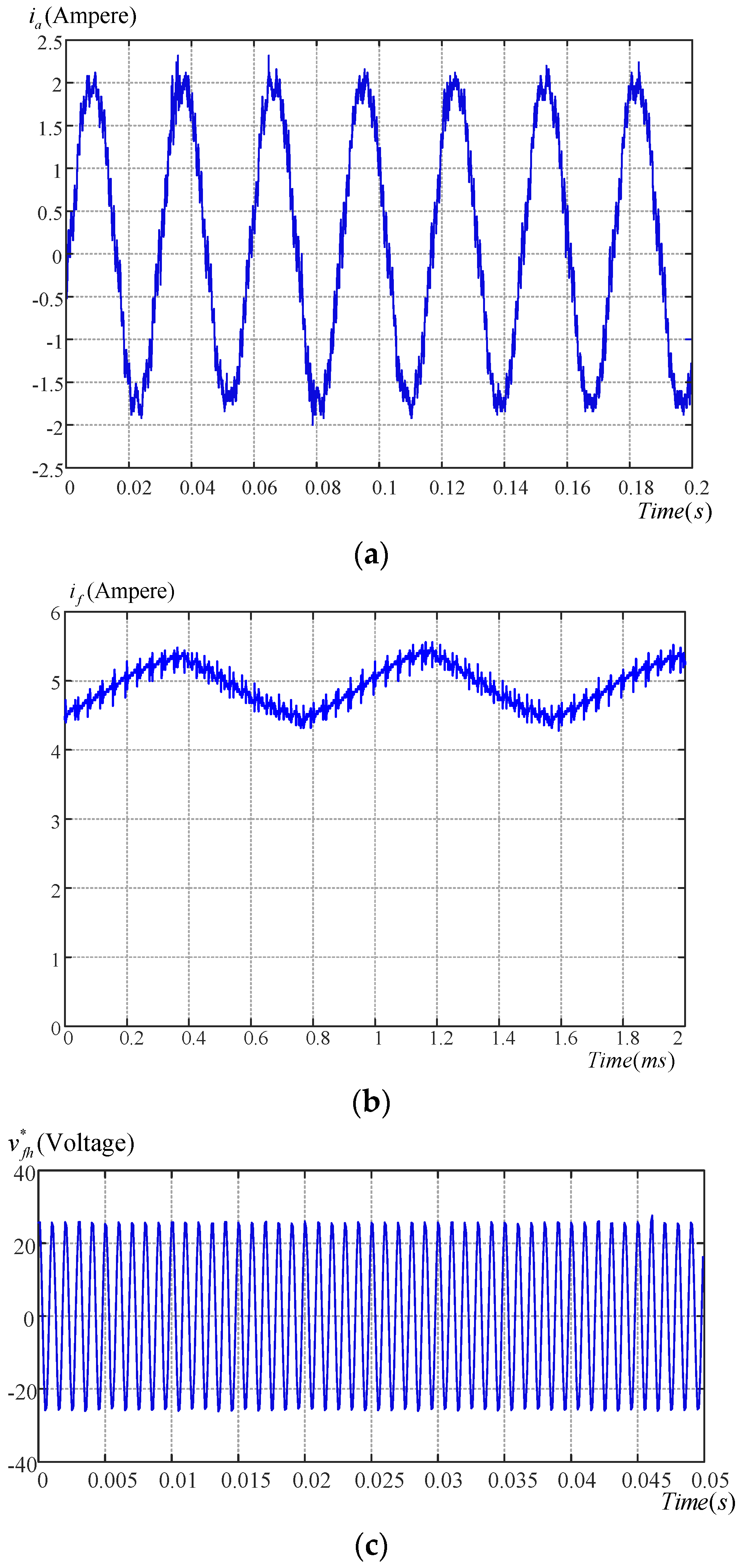 Energies 13 03672 g011