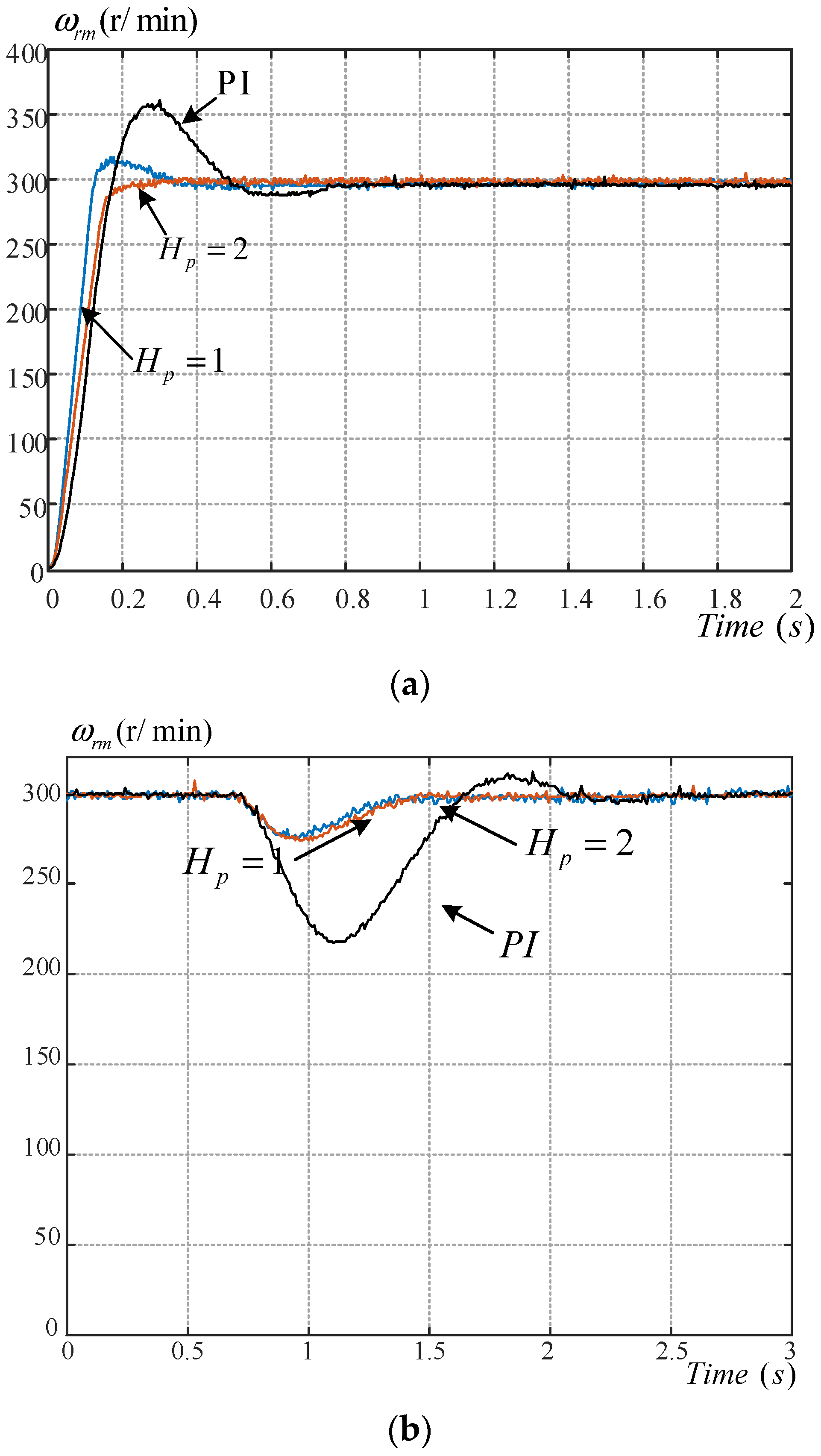 Energies 13 03672 g014