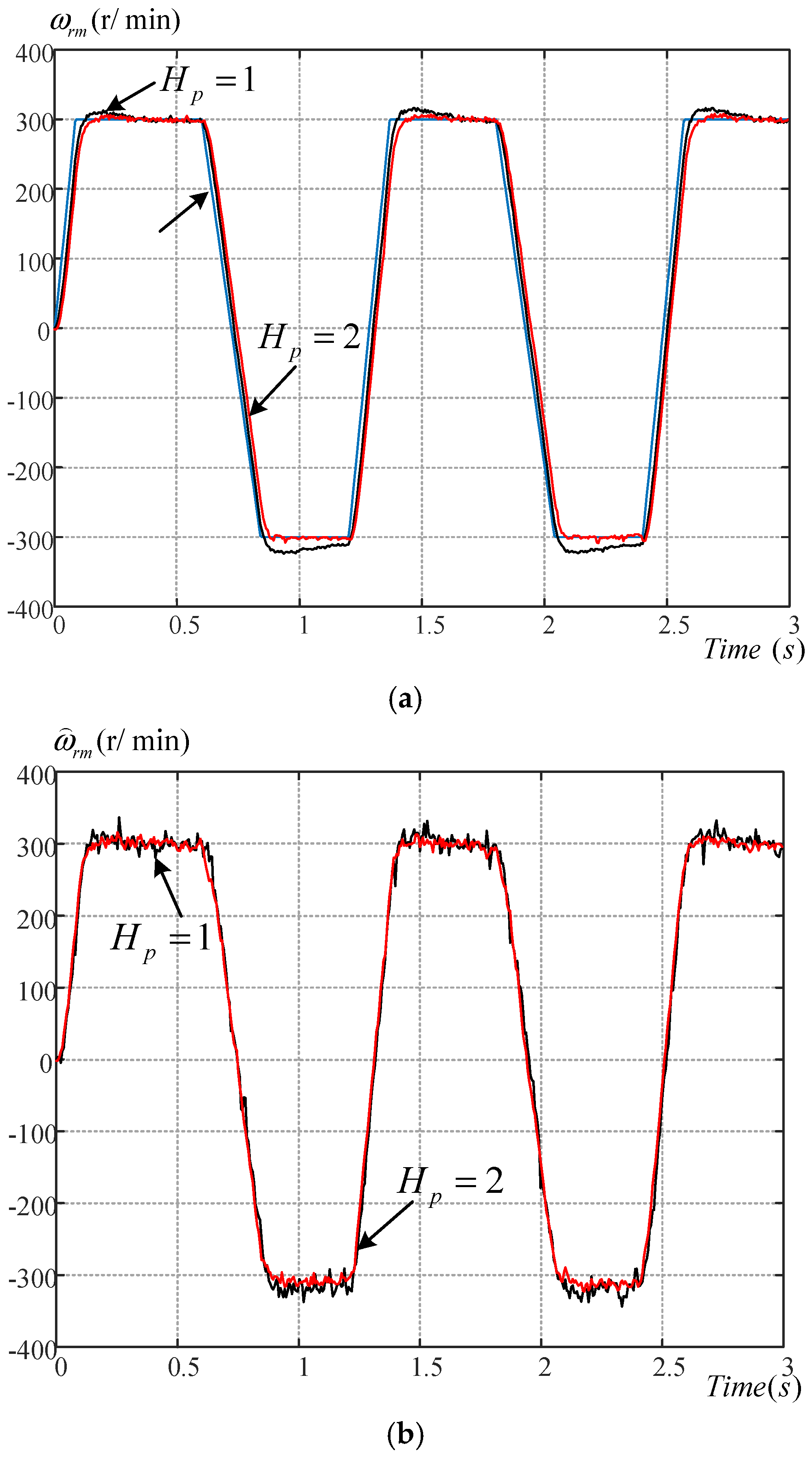 Energies 13 03672 g016a