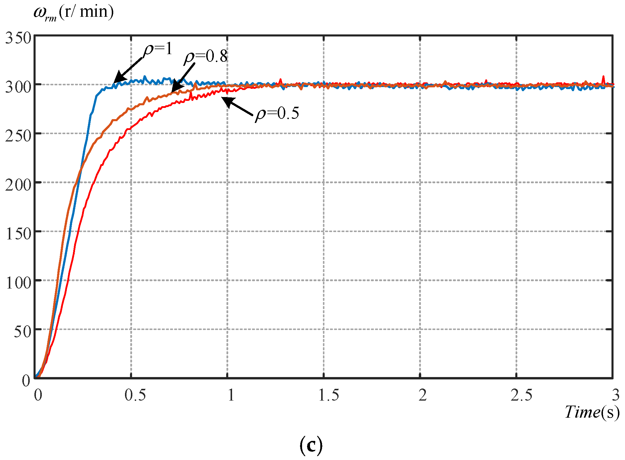 Energies 13 03672 g016b