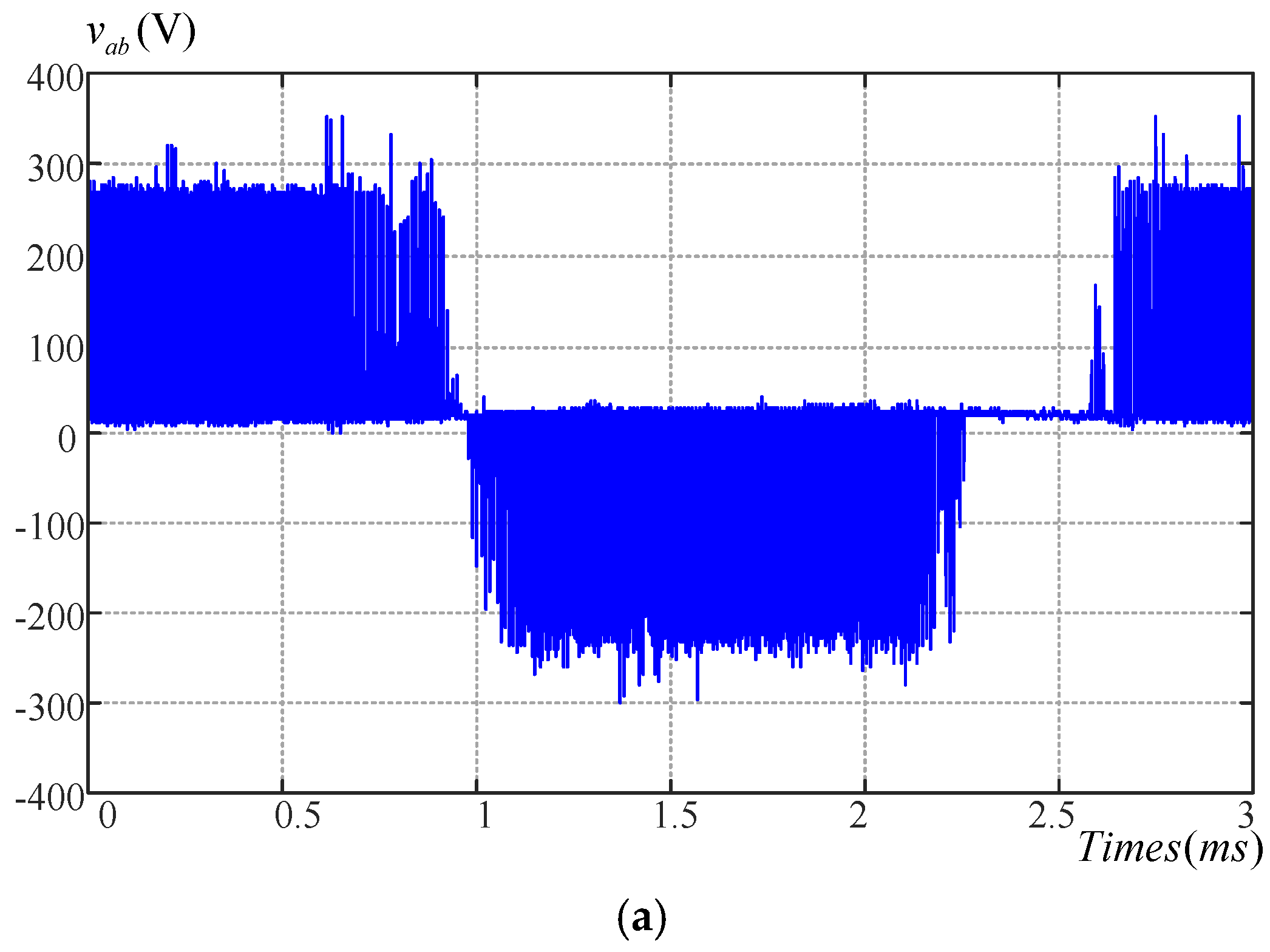 Energies 13 03672 g018a