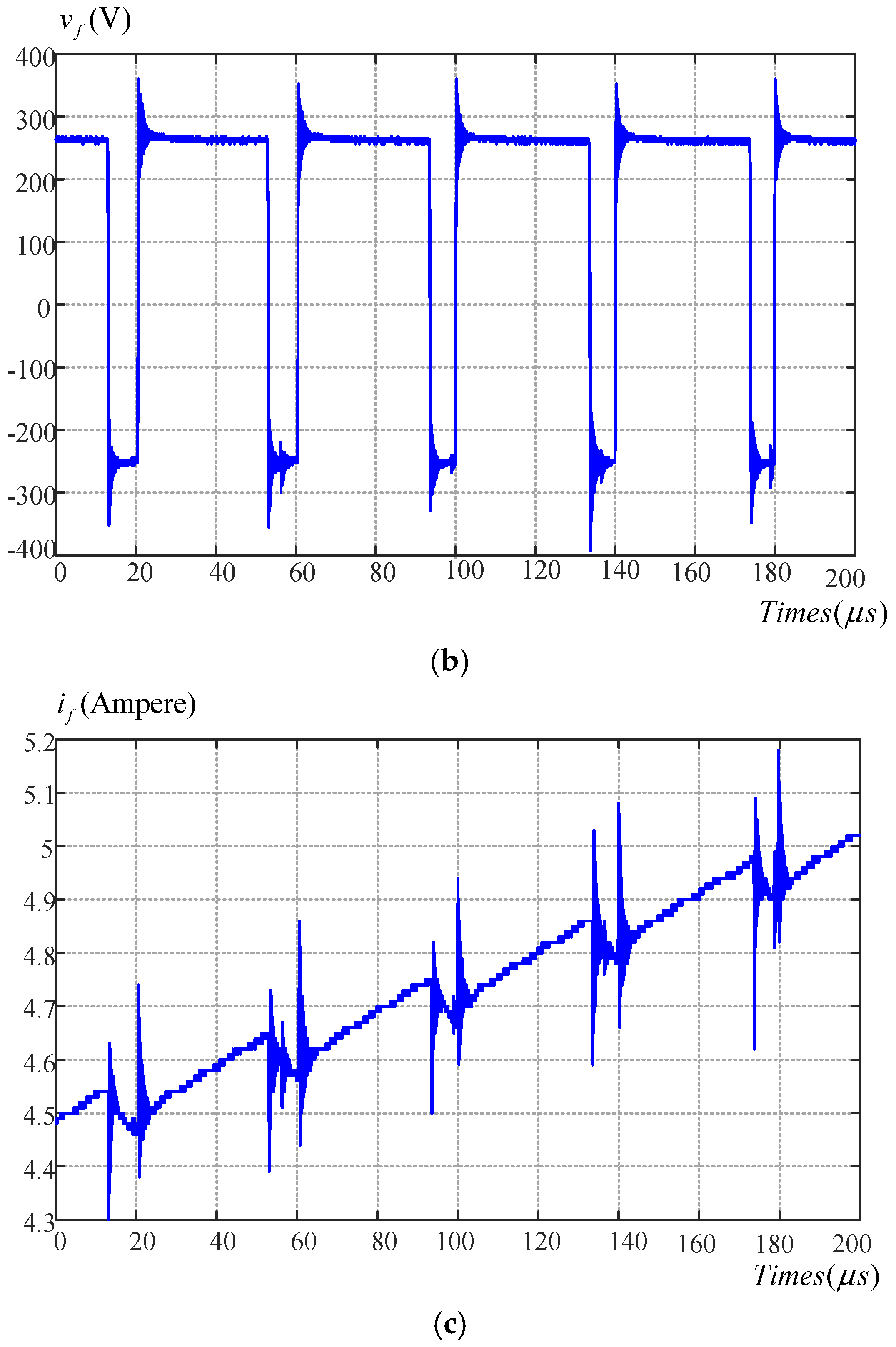 Energies 13 03672 g018b
