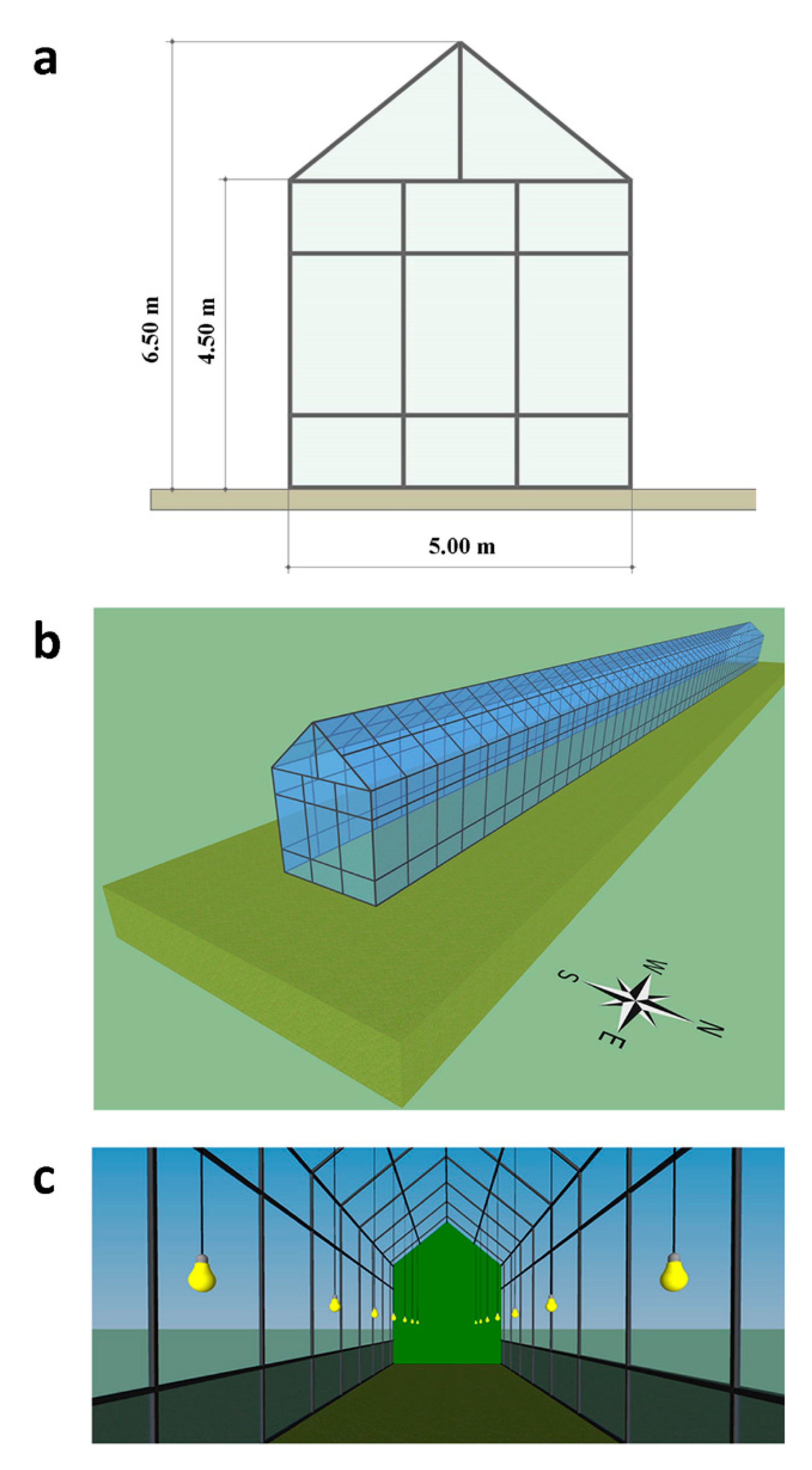 Energies 13 03676 g001 Energies 13 03676 g001