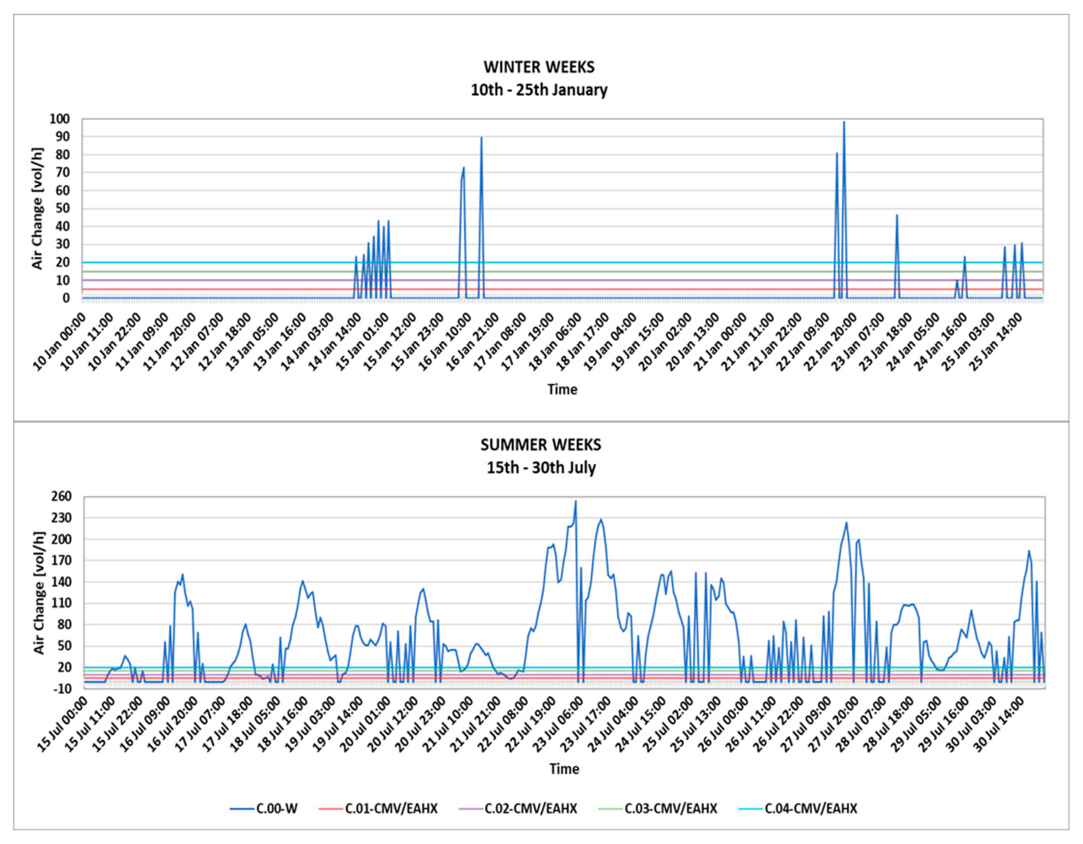 Energies 13 03676 g002 Energies 13 03676 g002