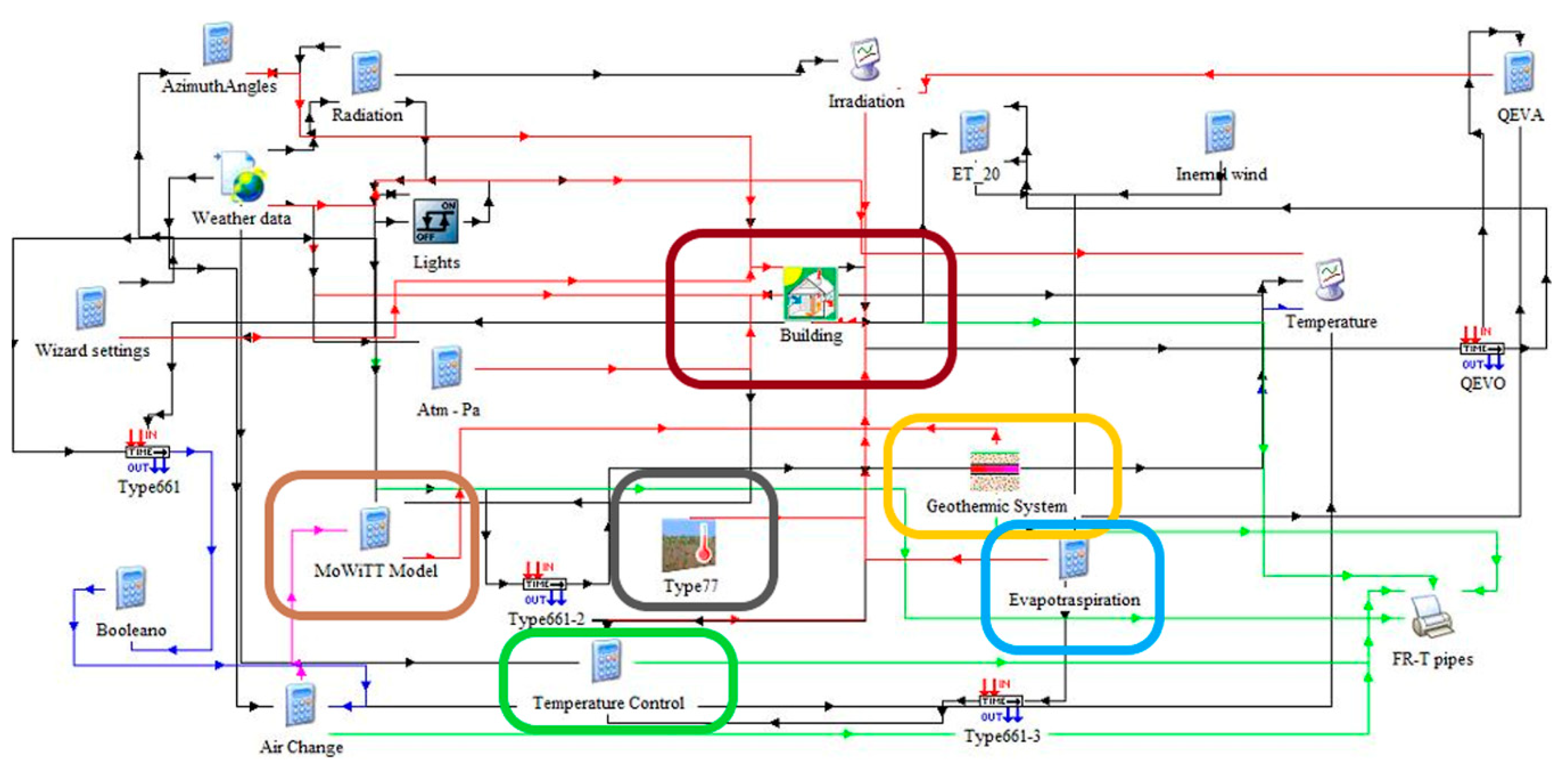 Energies 13 03676 g004 Energies 13 03676 g004