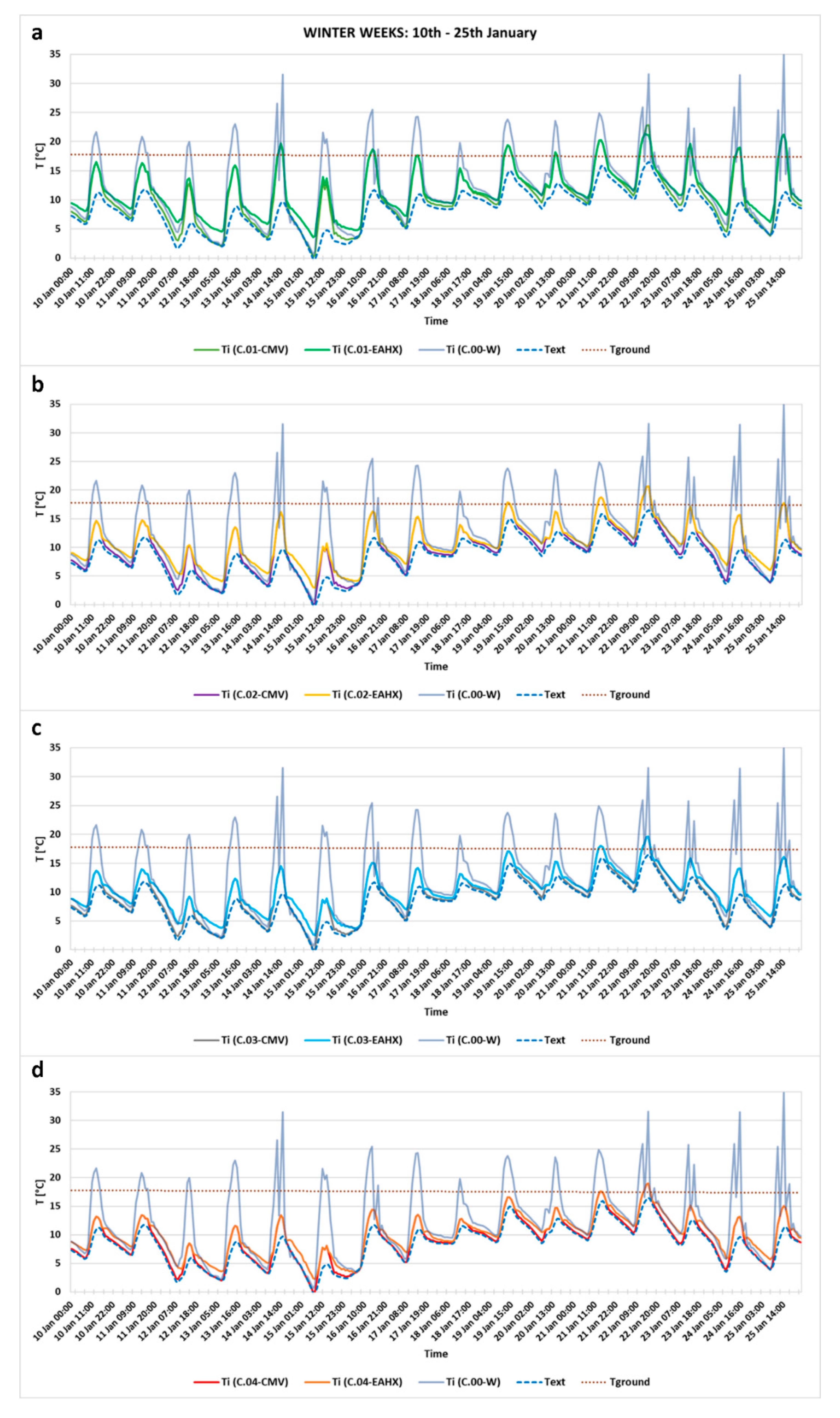 Energies 13 03676 g007 Energies 13 03676 g007