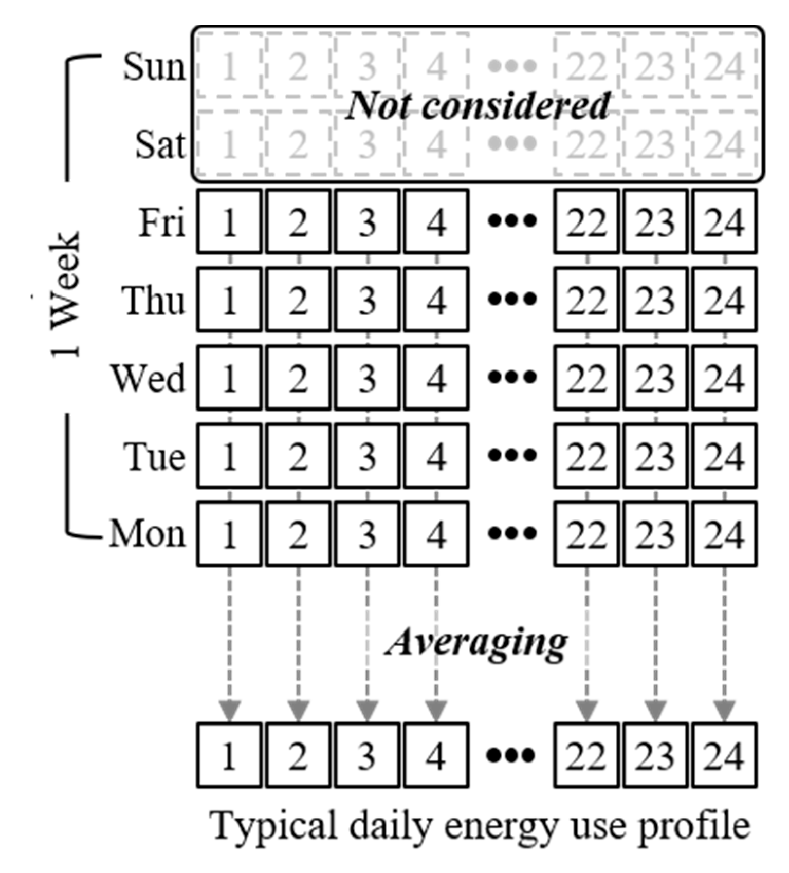 Energies 13 03678 g002