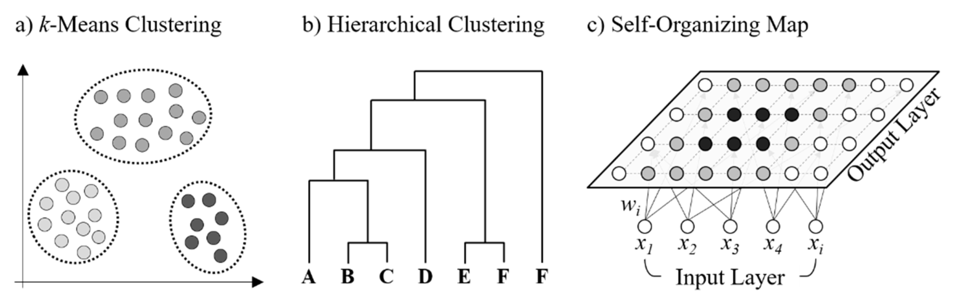 Energies 13 03678 g004