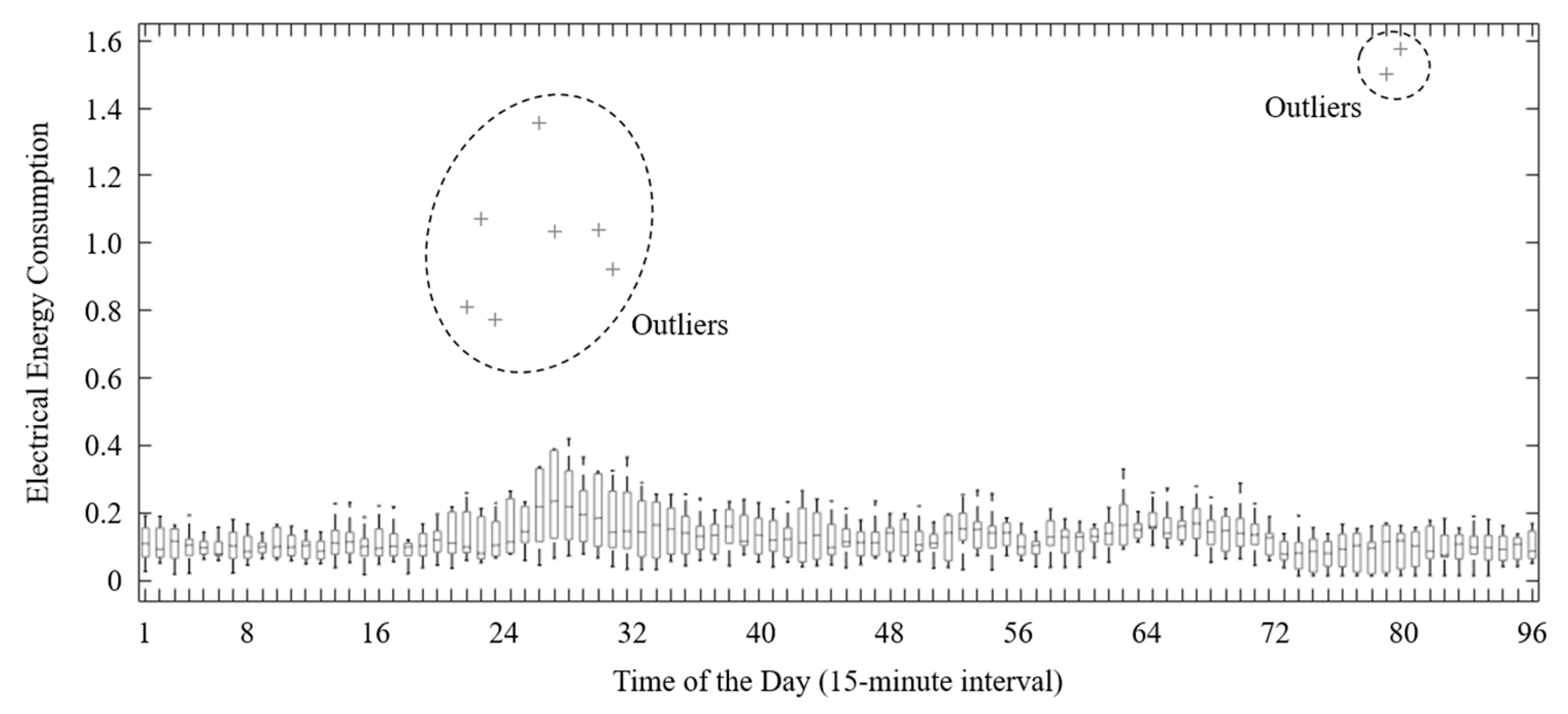 Energies 13 03678 g006