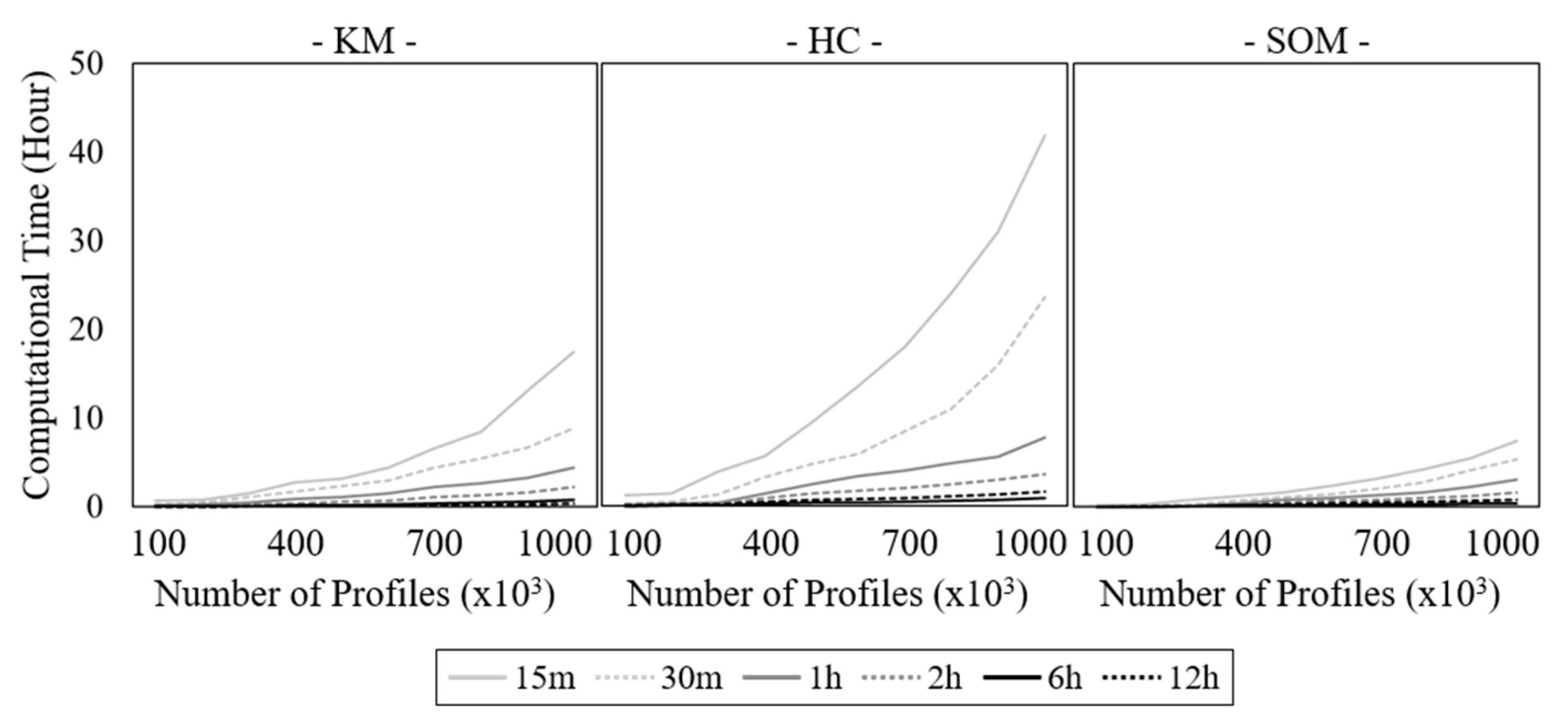 Energies 13 03678 g010