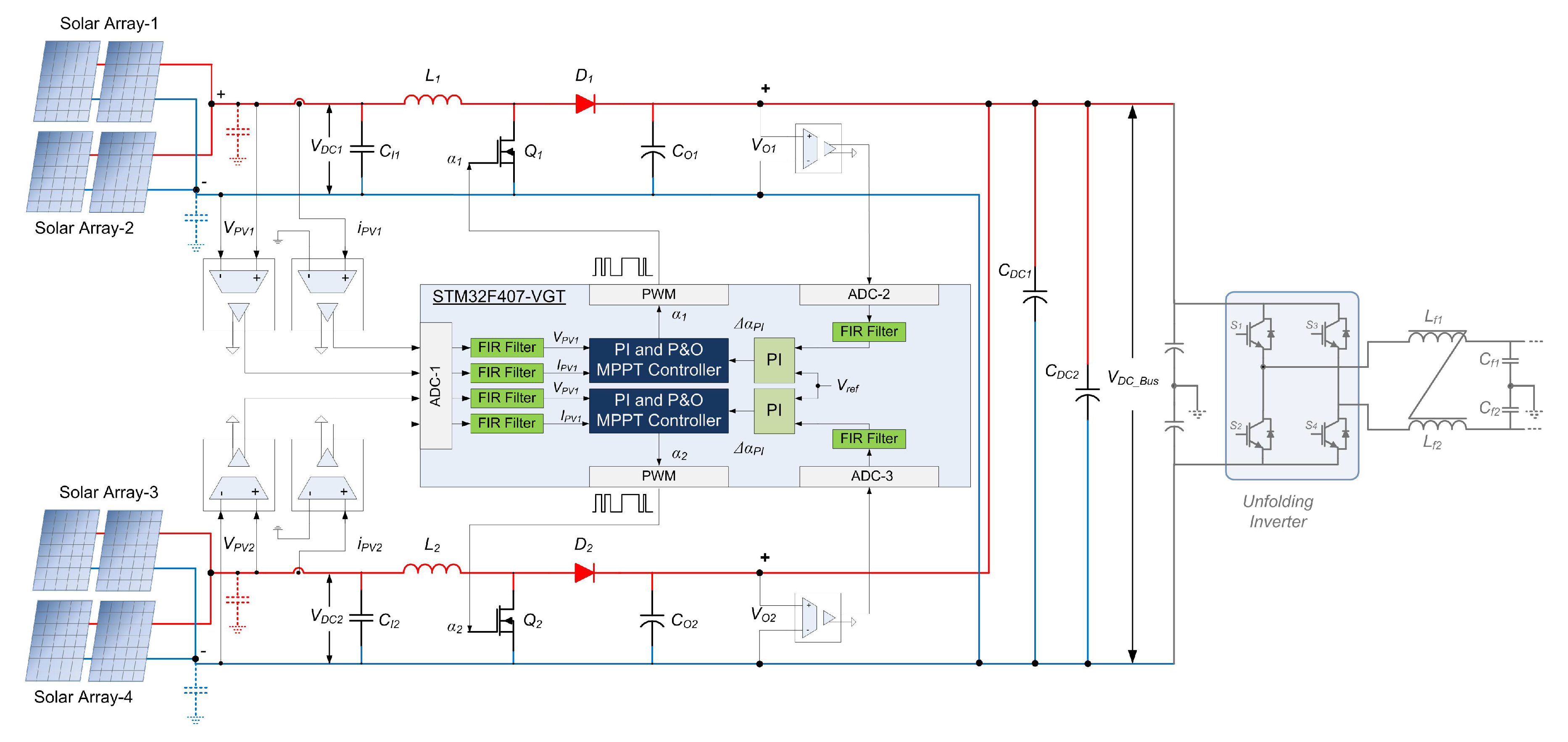 Energies 13 03679 g003