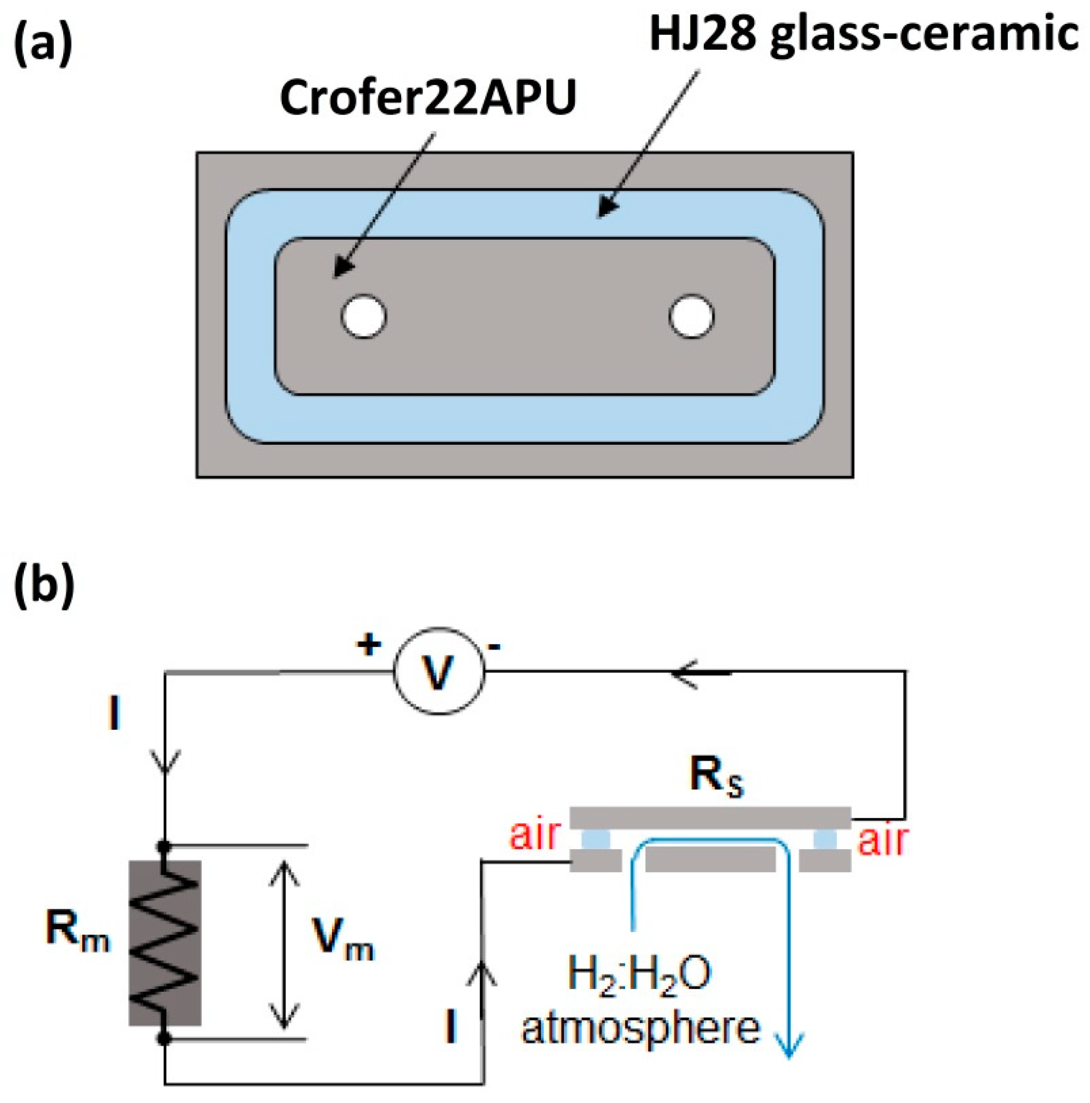 Energies 13 03682 g001