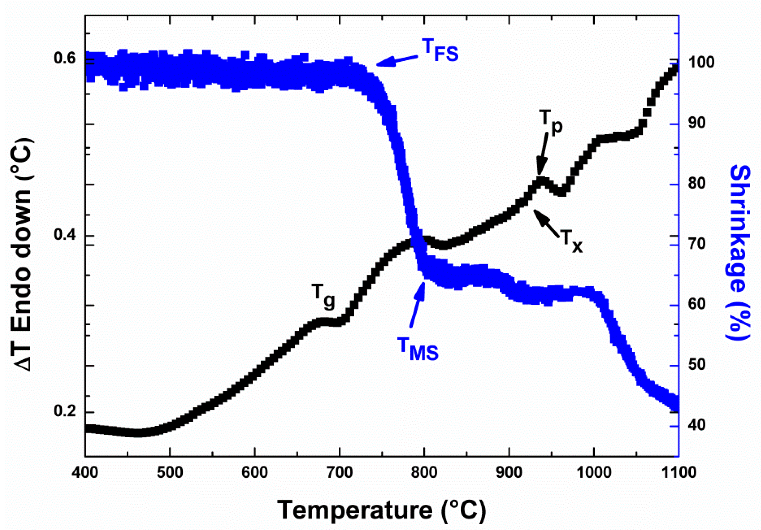 Energies 13 03682 g002