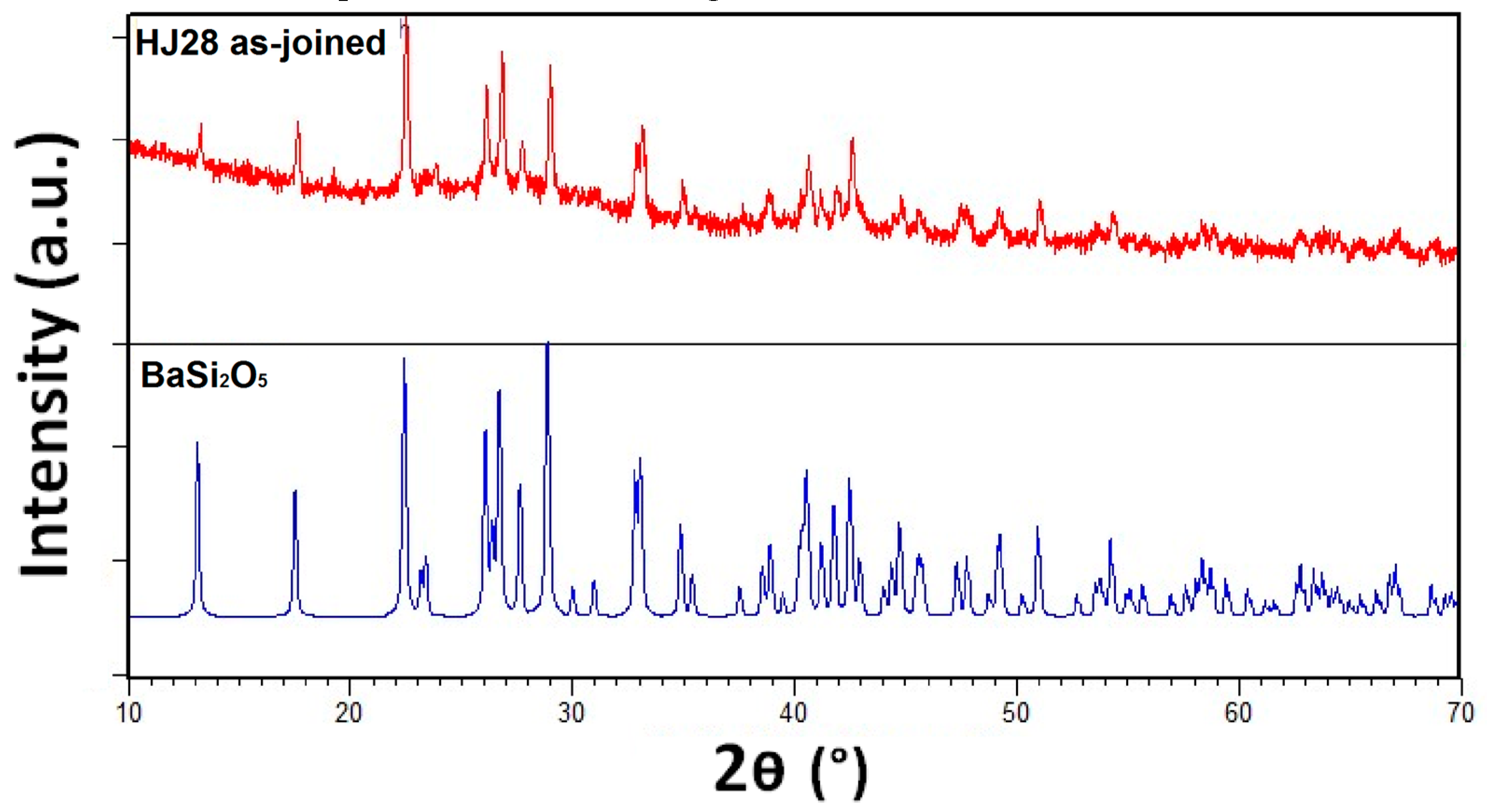 Energies 13 03682 g003