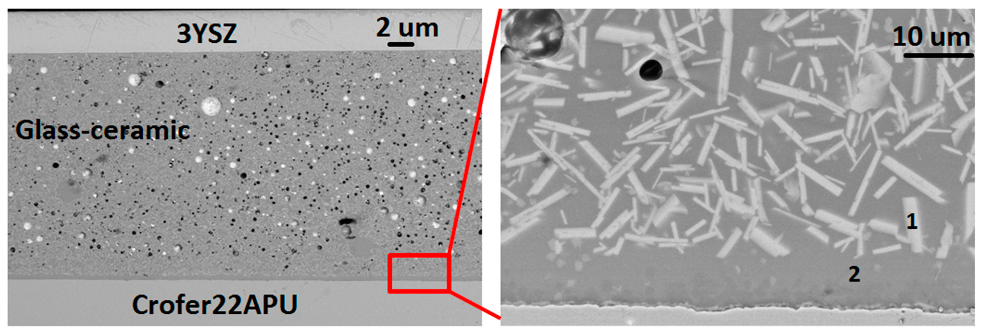 Energies 13 03682 g004