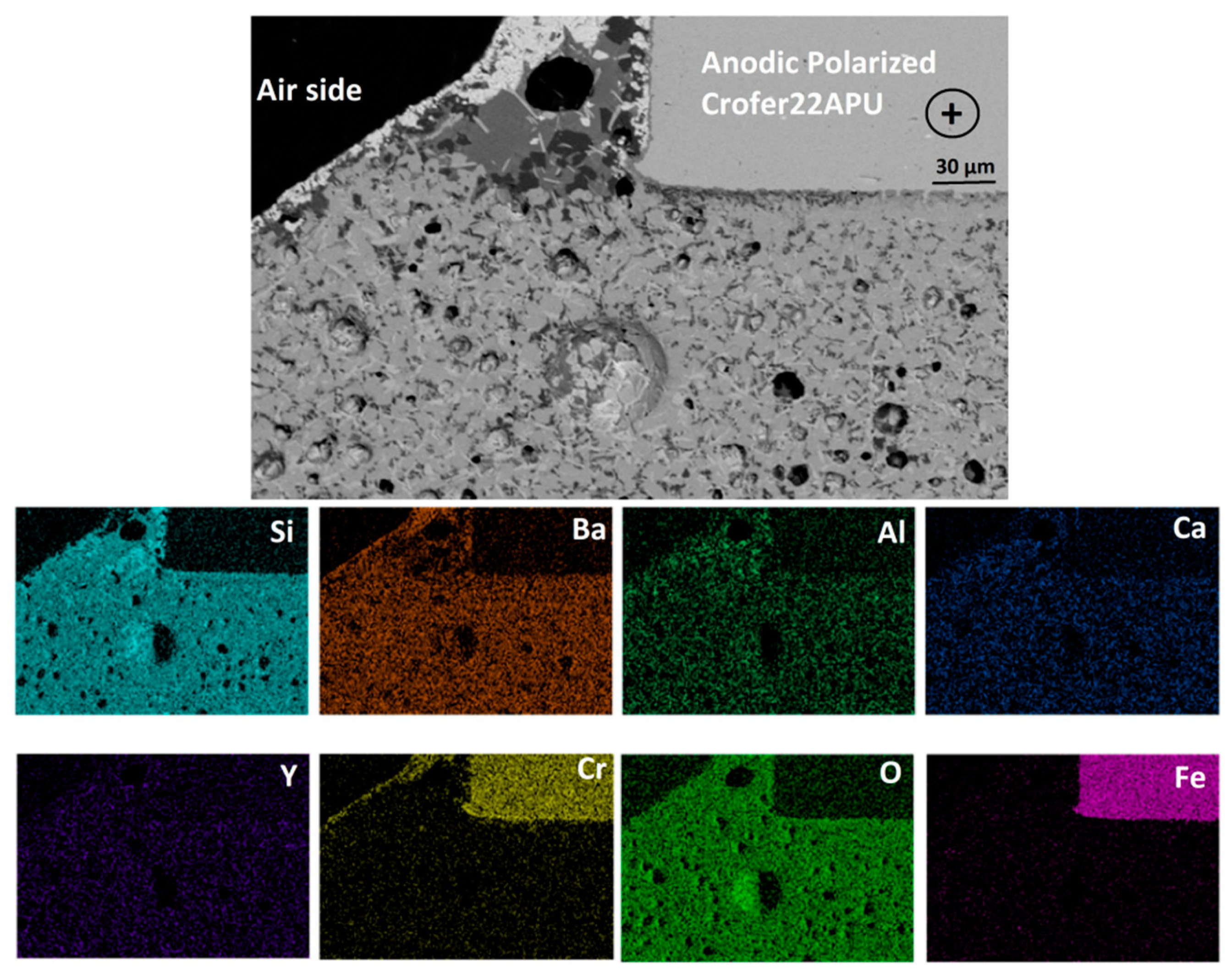 Energies 13 03682 g007