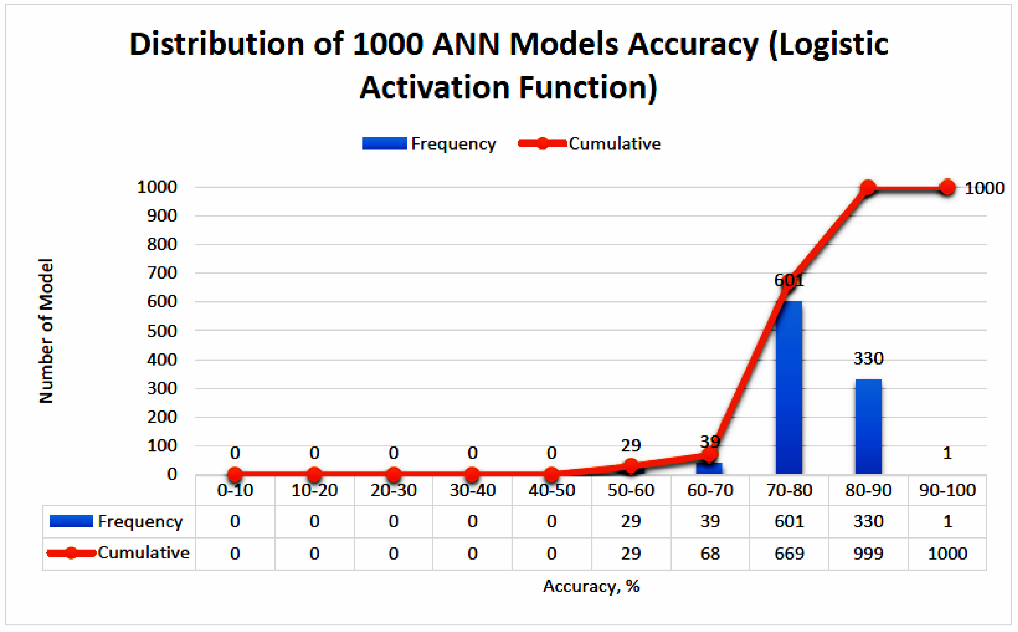 Energies 13 03683 g004