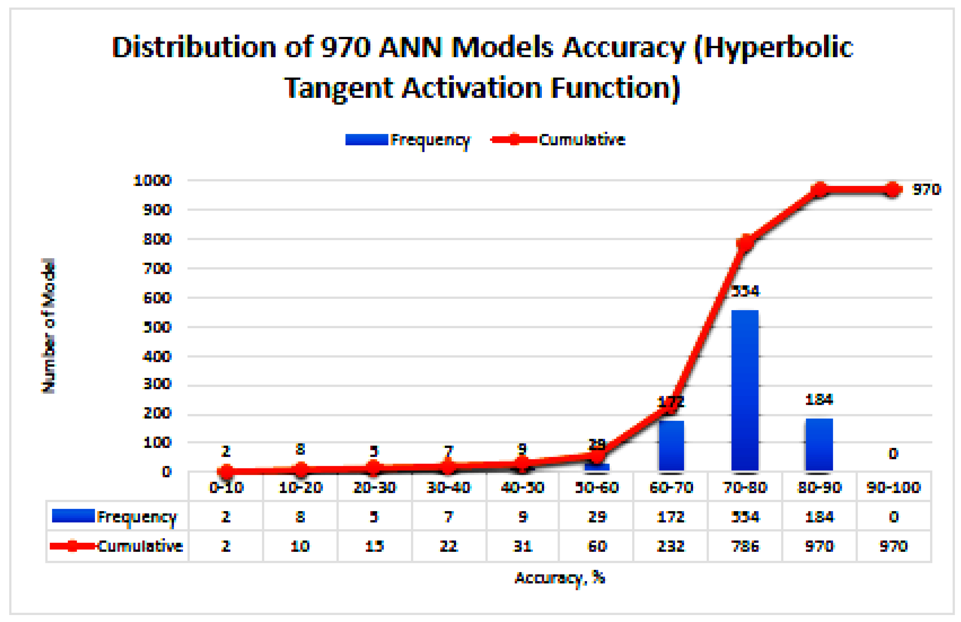 Energies 13 03683 g006