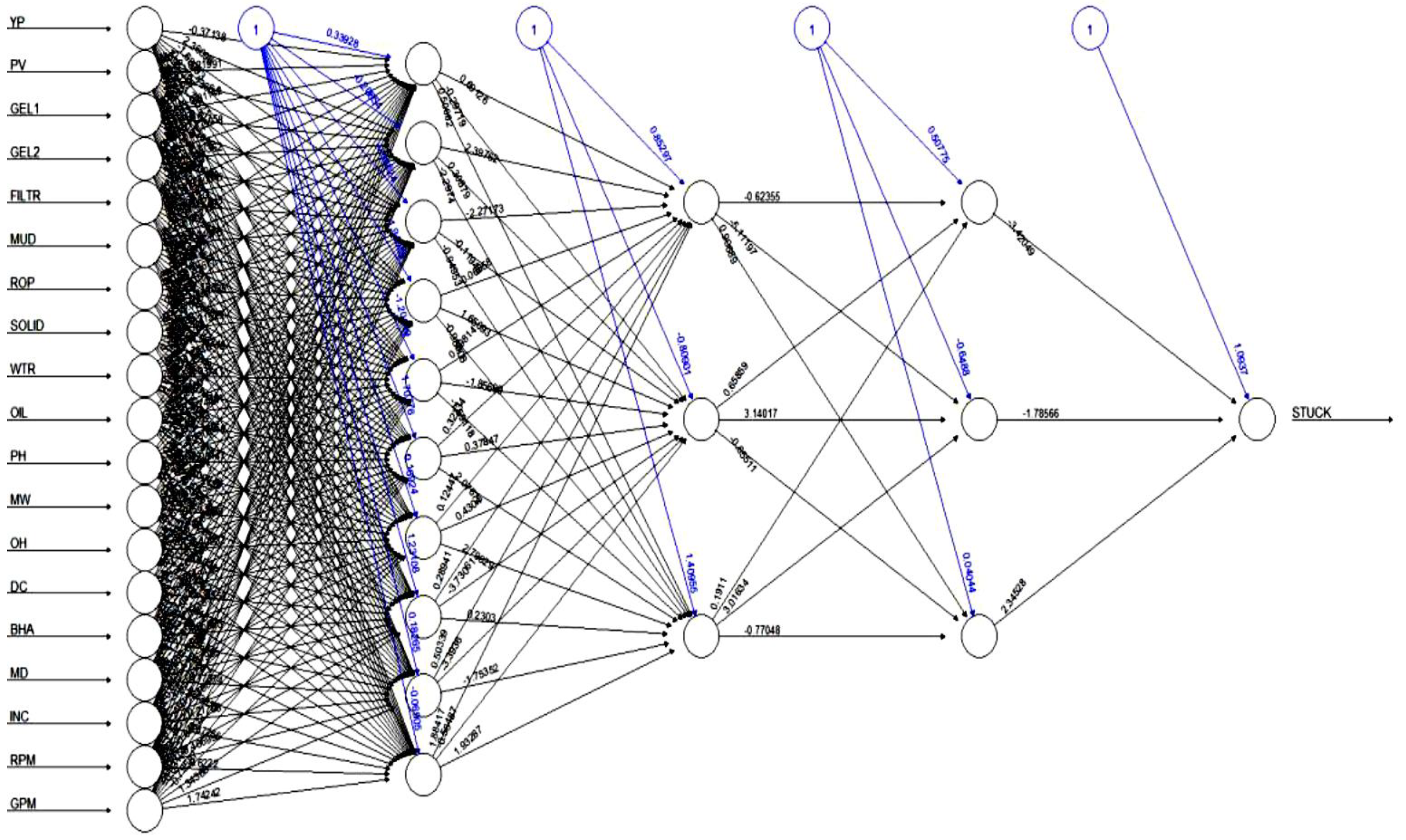 Energies 13 03683 g007