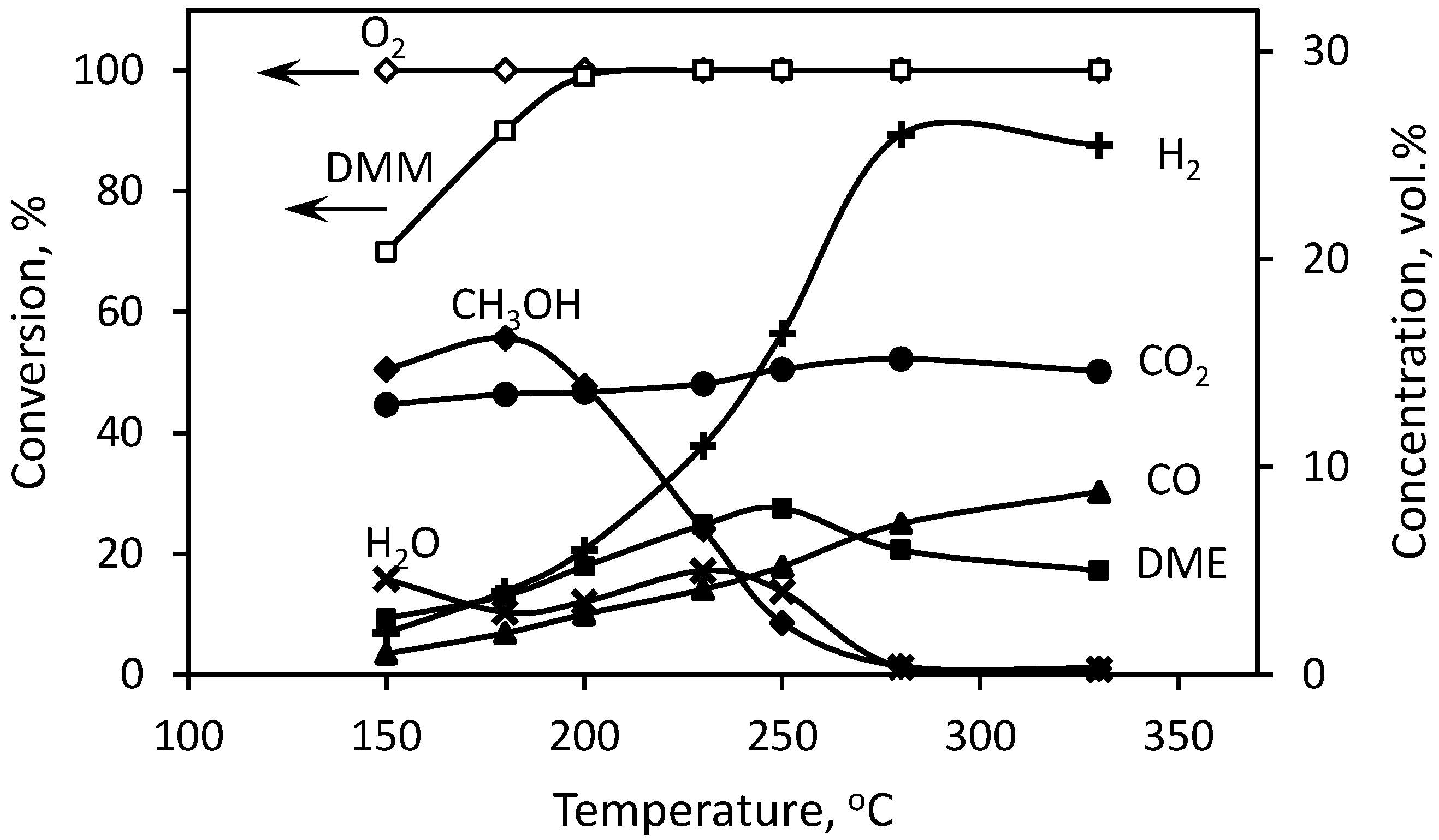 Energies 13 03684 g001