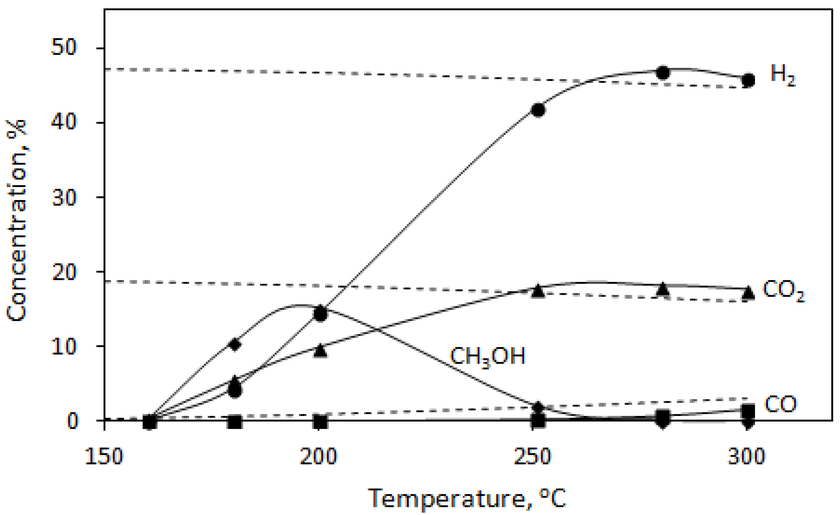 Energies 13 03684 g004