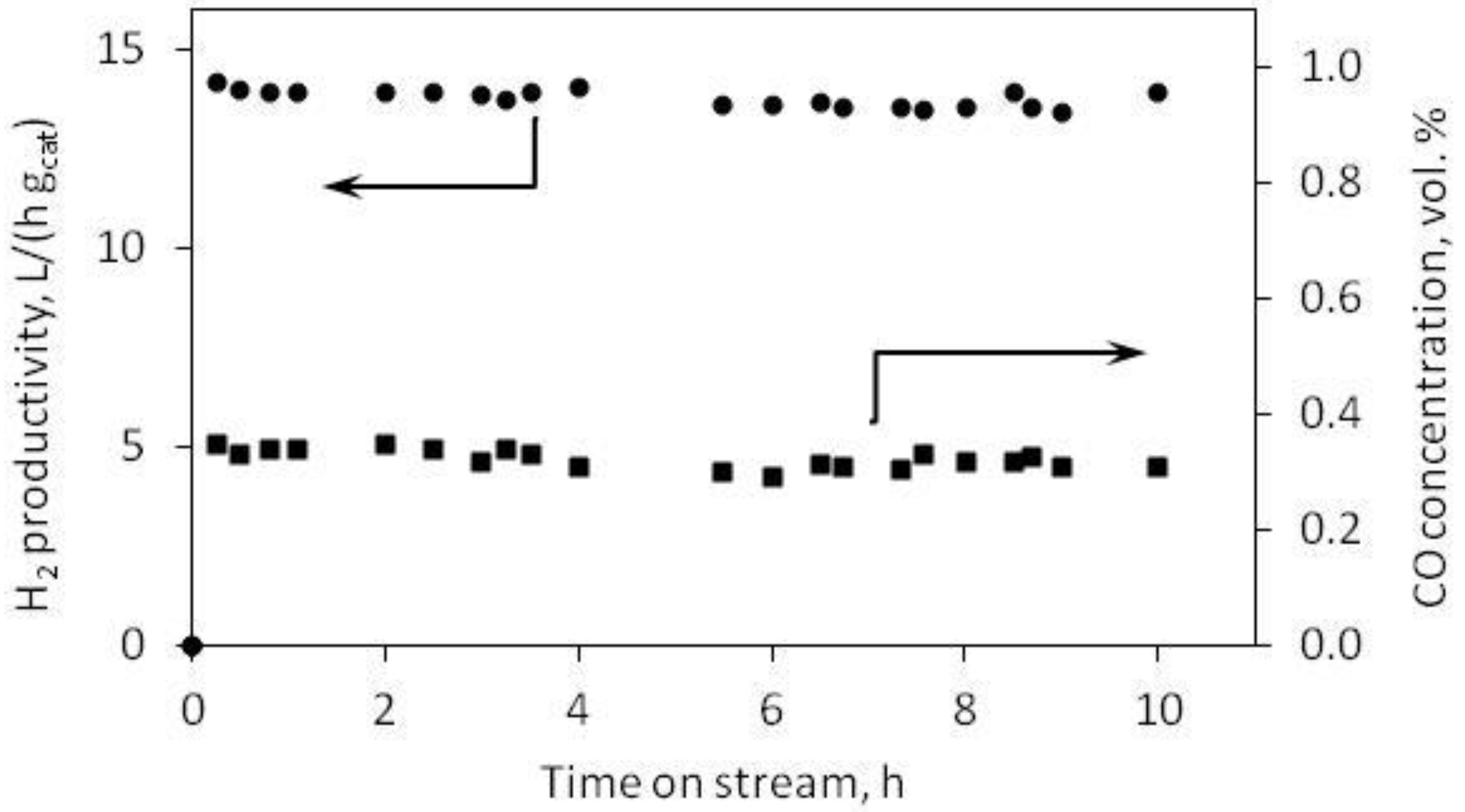 Energies 13 03684 g005