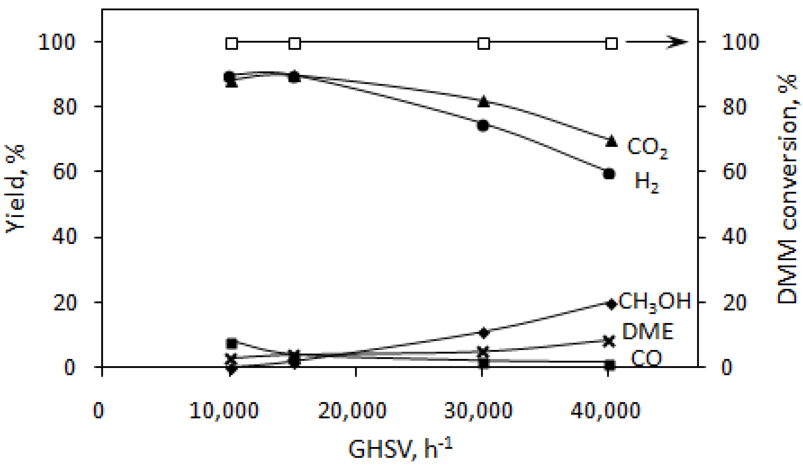 Energies 13 03684 g006