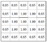 Energies 13 03686 i004