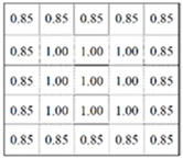 Energies 13 03686 i005