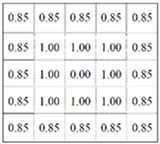 Energies 13 03686 i006