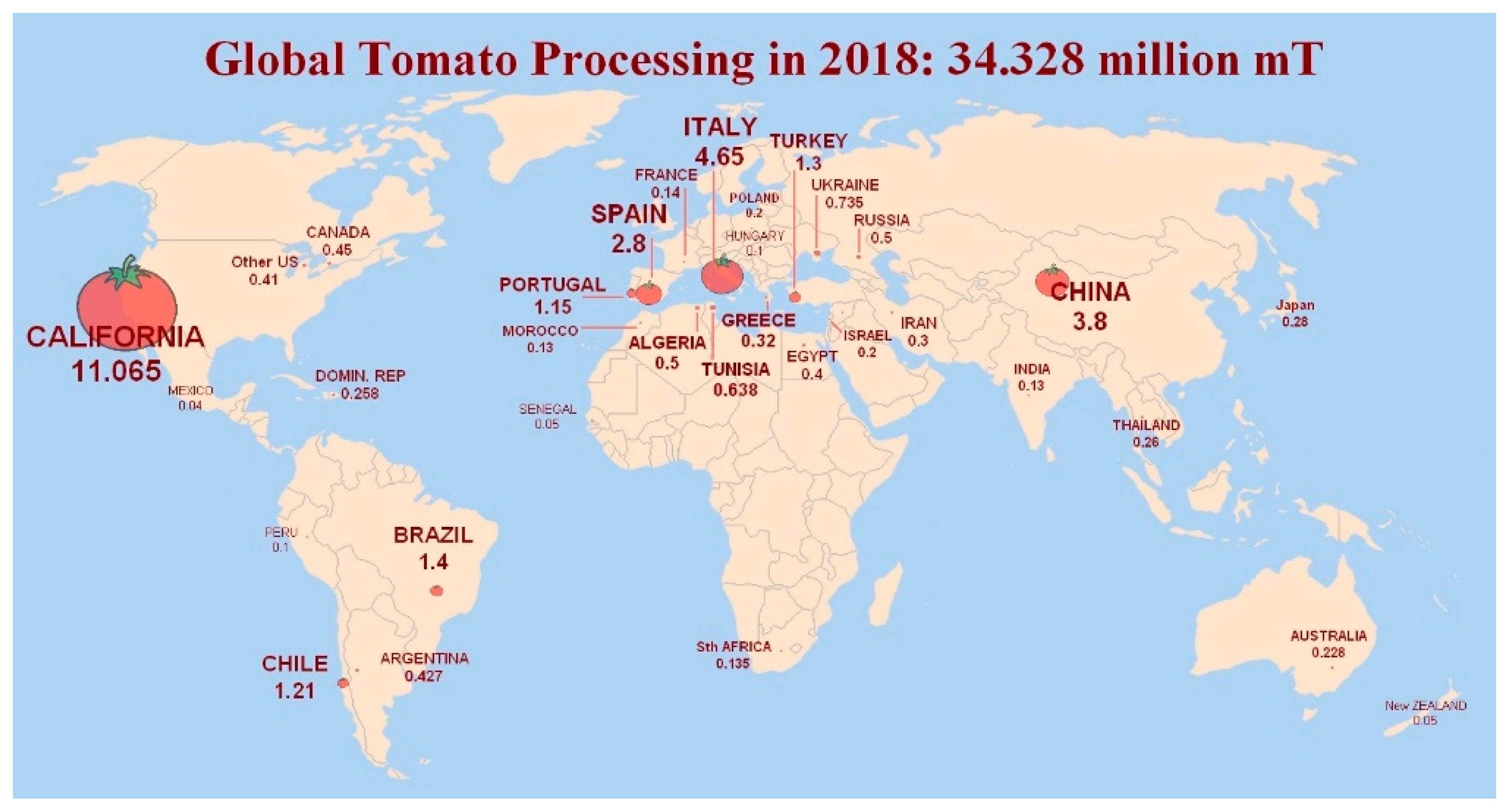 Energies 13 03688 g001