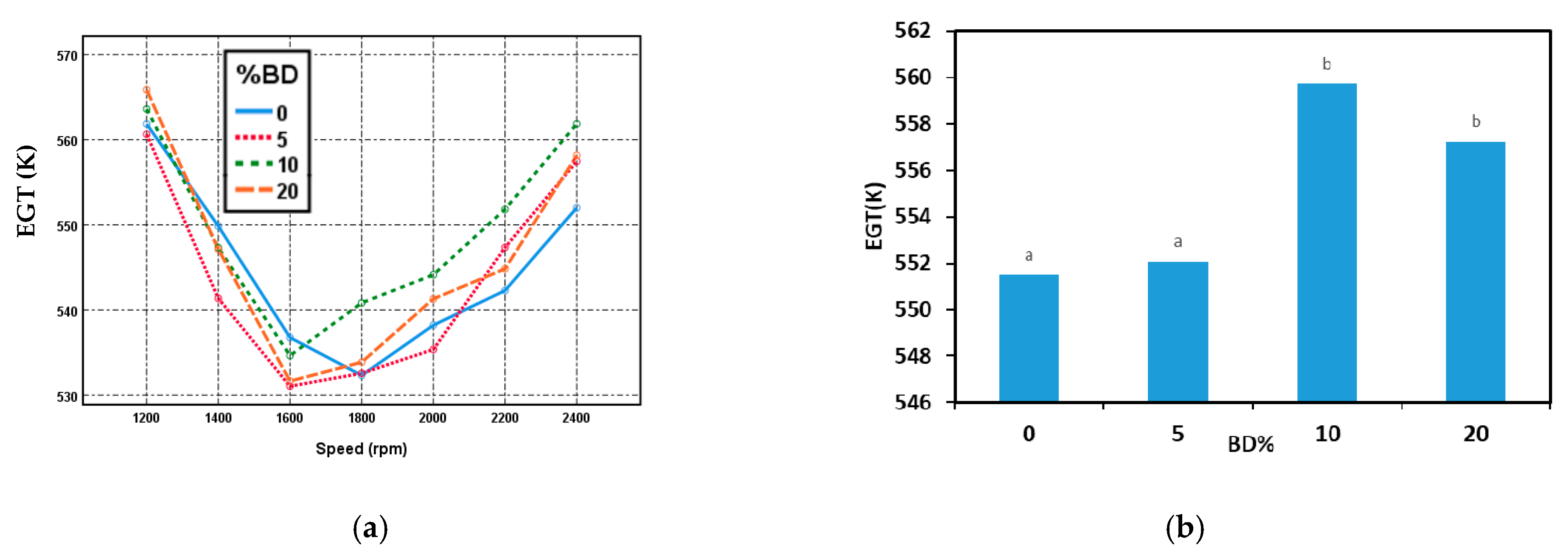 Energies 13 03688 g007