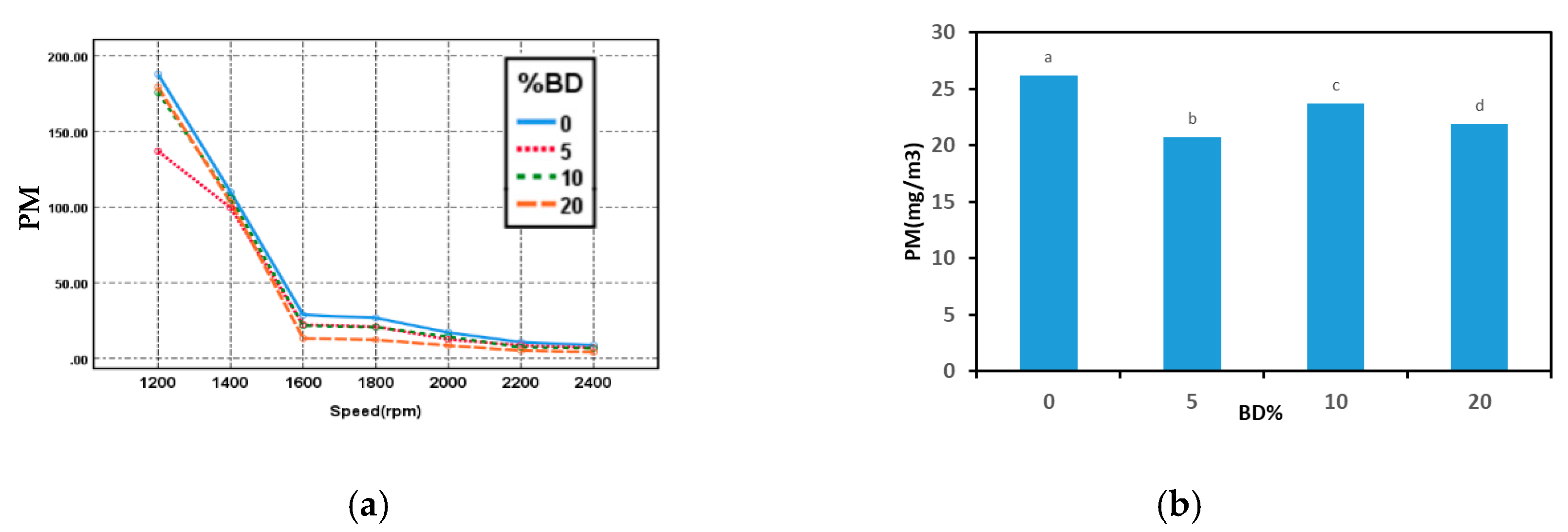 Energies 13 03688 g011
