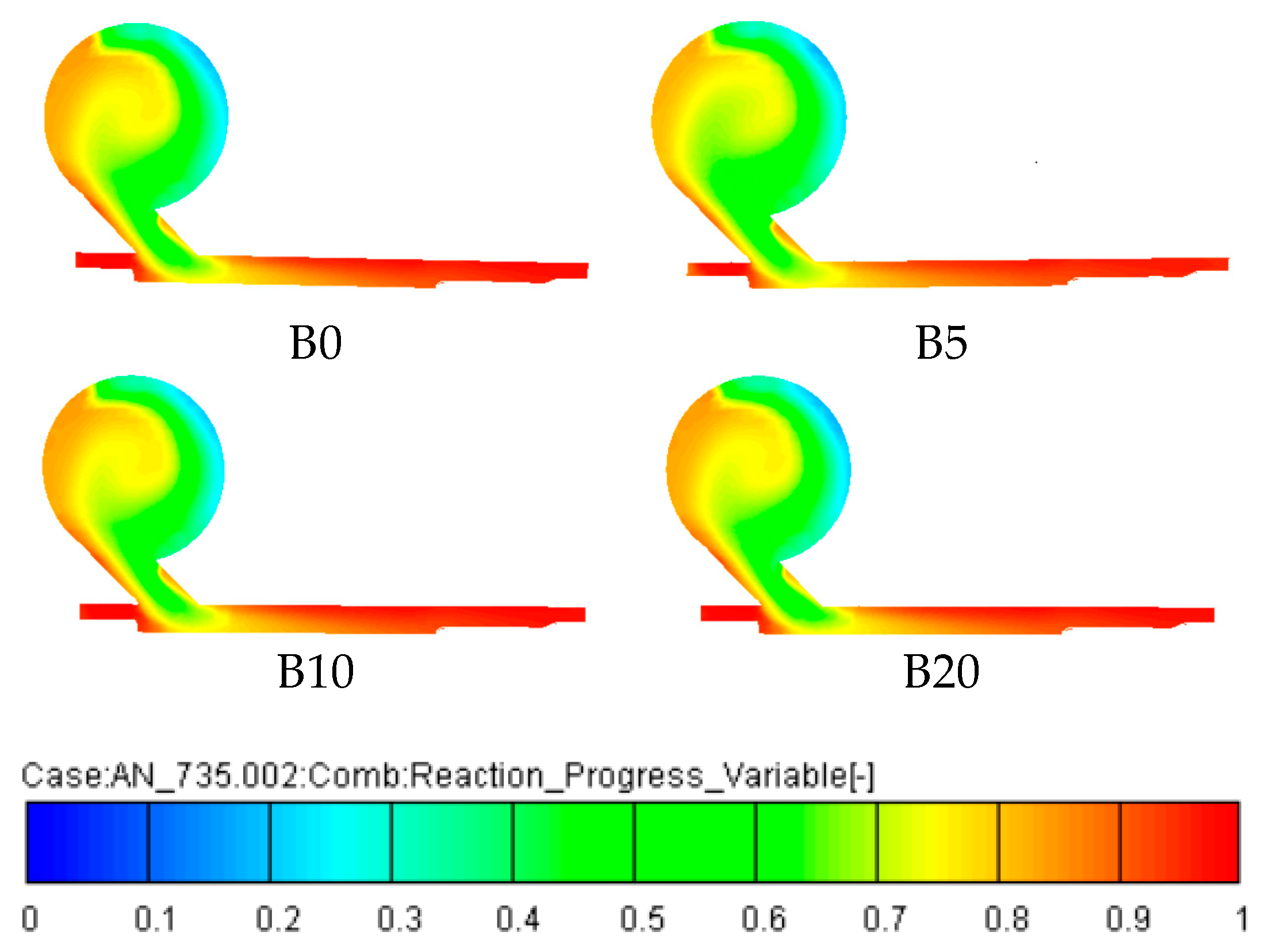 Energies 13 03688 g013